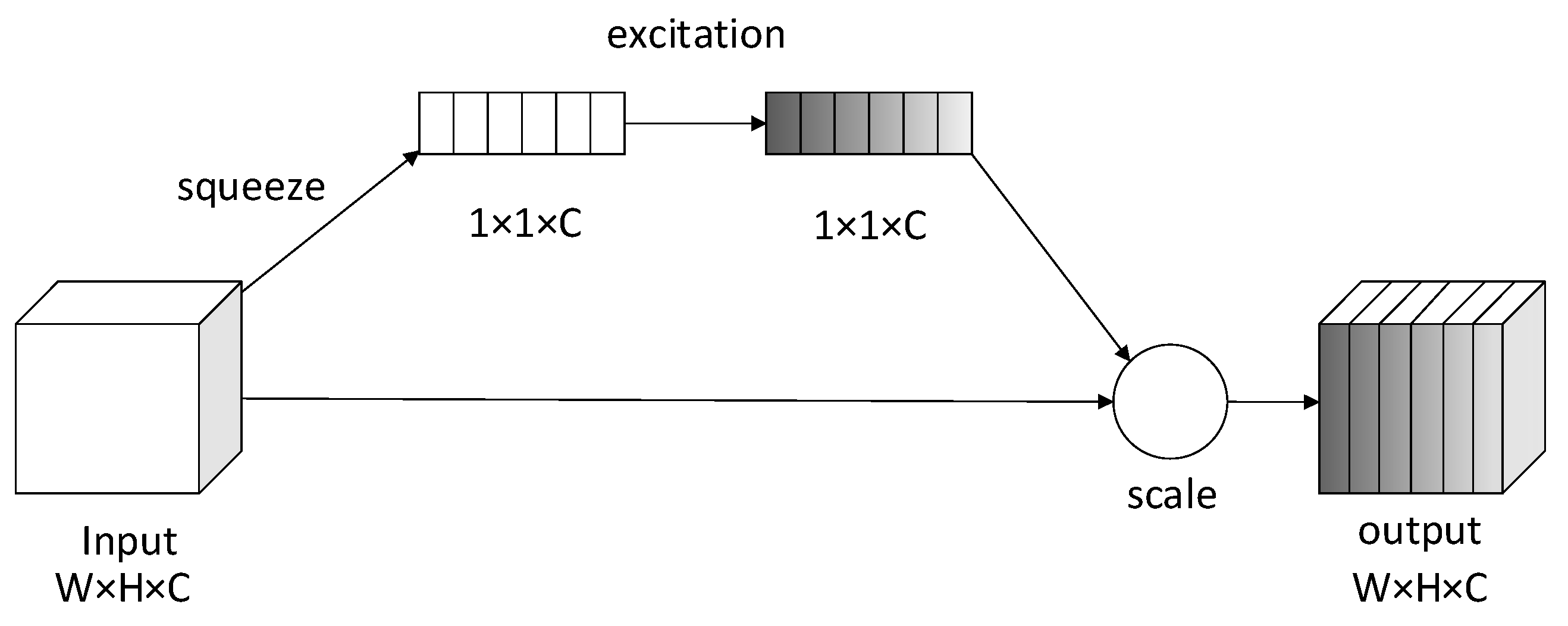 Machines 10 00249 g003 550