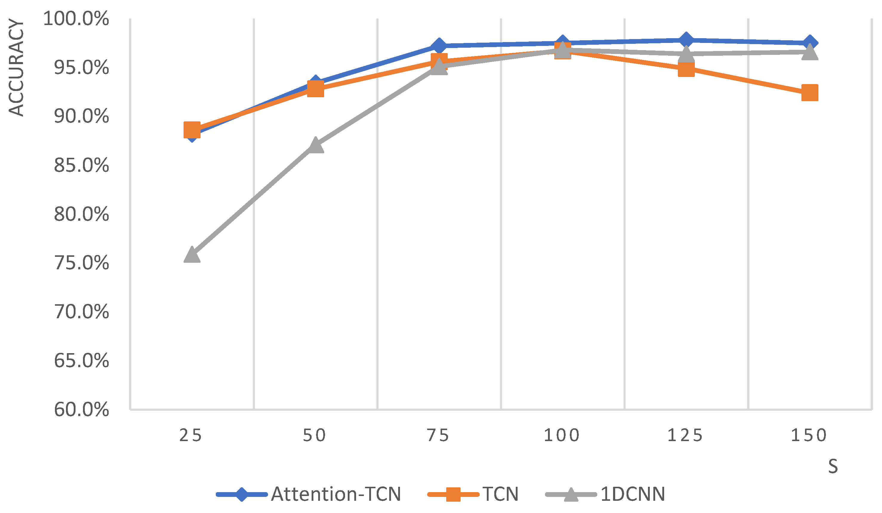Machines 10 00249 g011 550