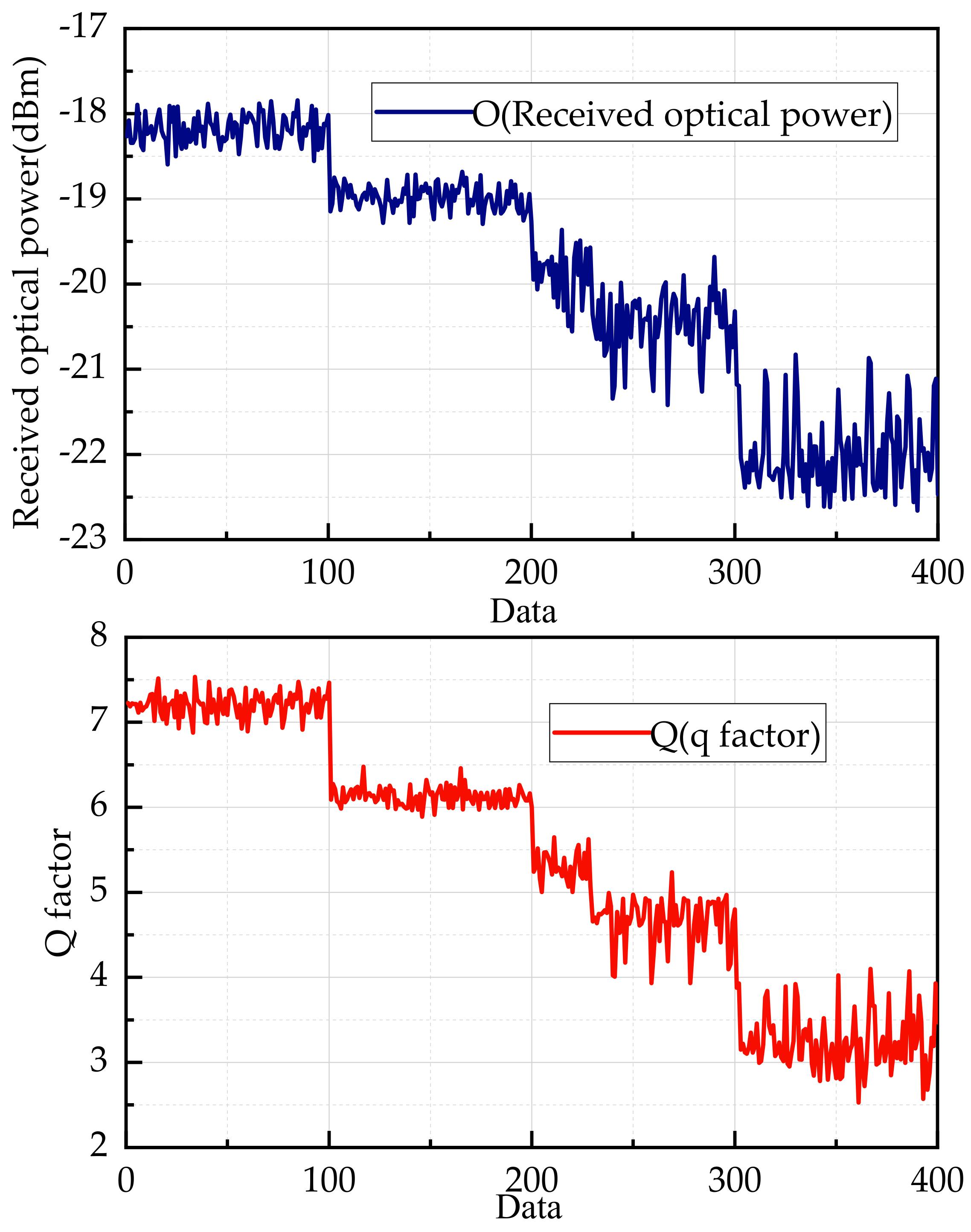 Machines 10 00250 g006 550