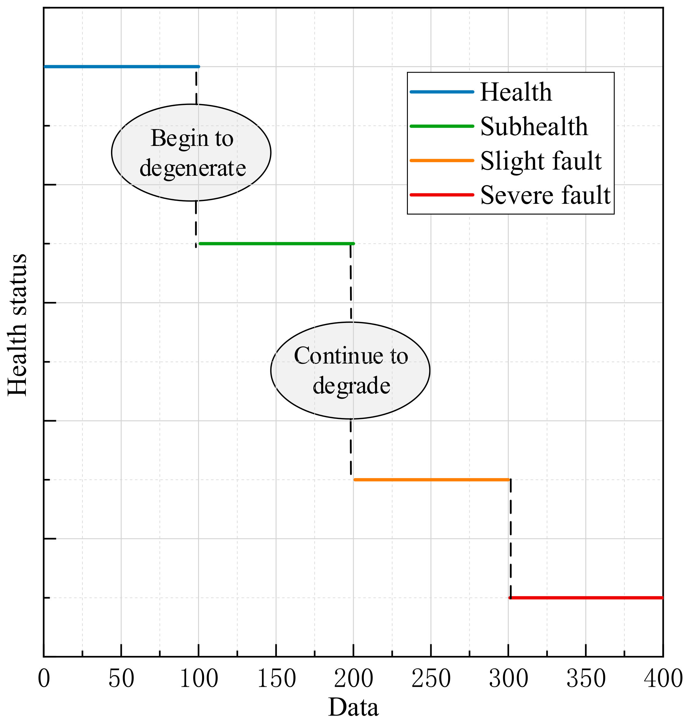 Machines 10 00250 g007 550