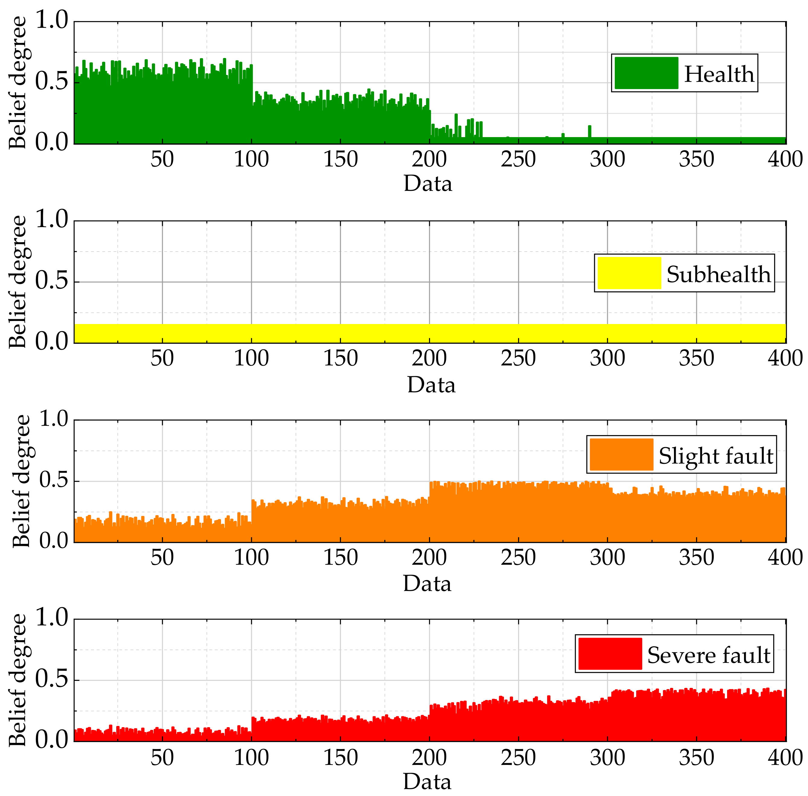 Machines 10 00250 g008 550