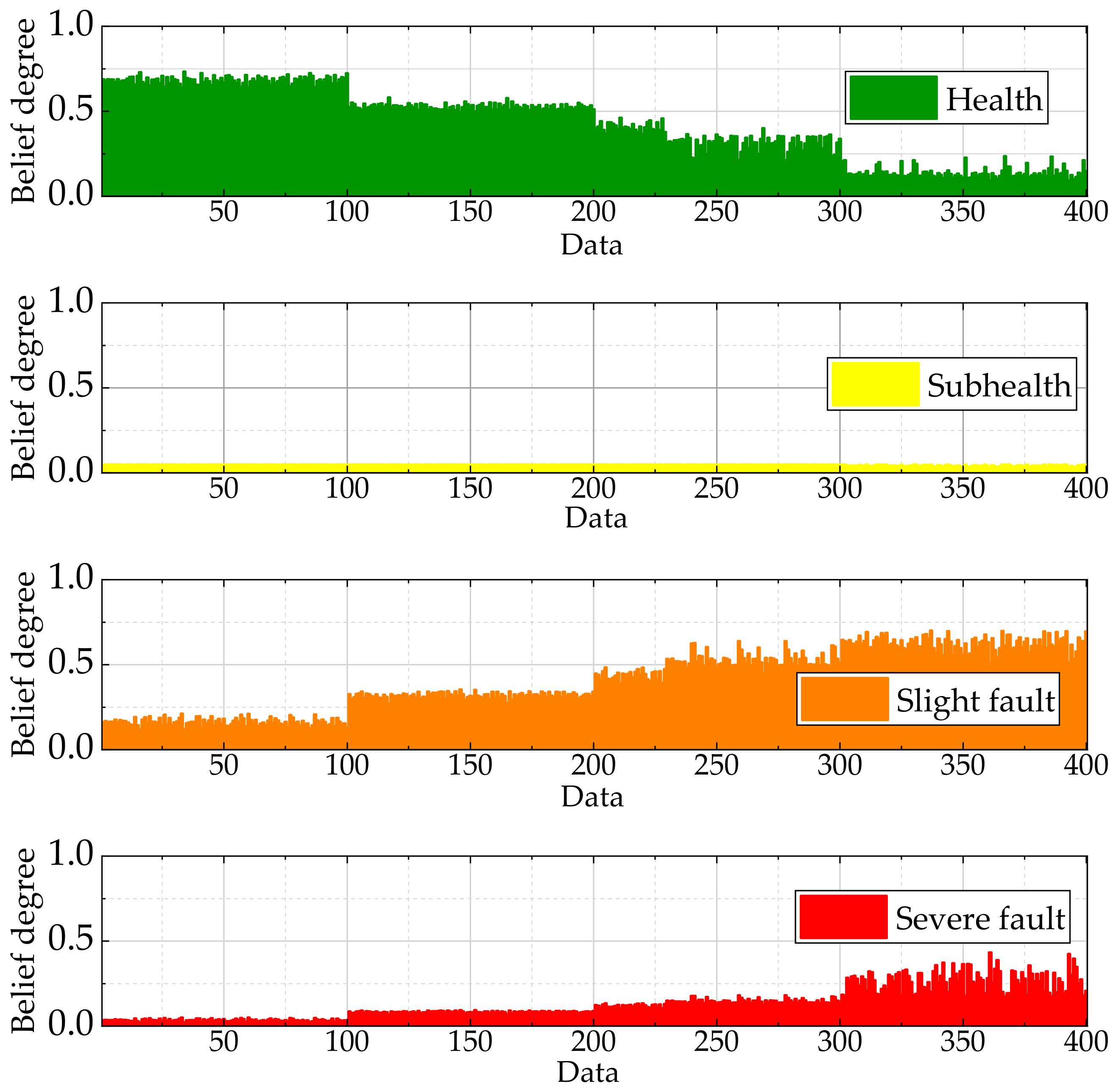 Machines 10 00250 g009 550