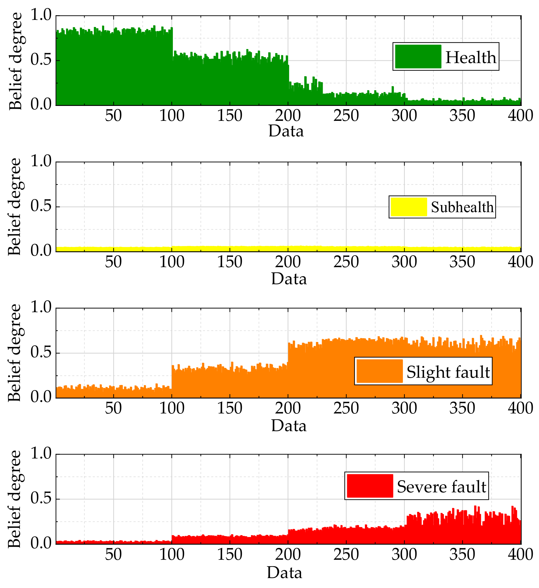 Machines 10 00250 g010 550