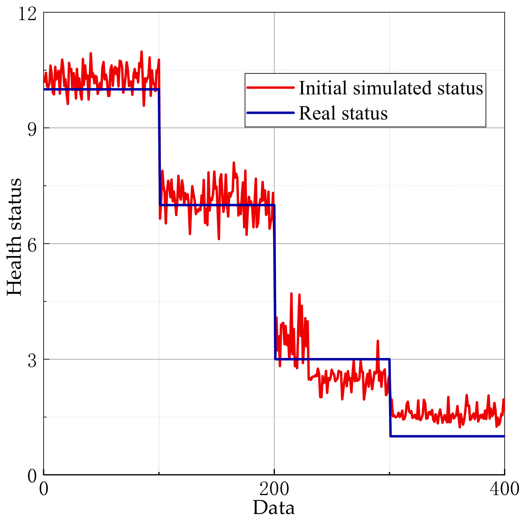 Machines 10 00250 g011 550