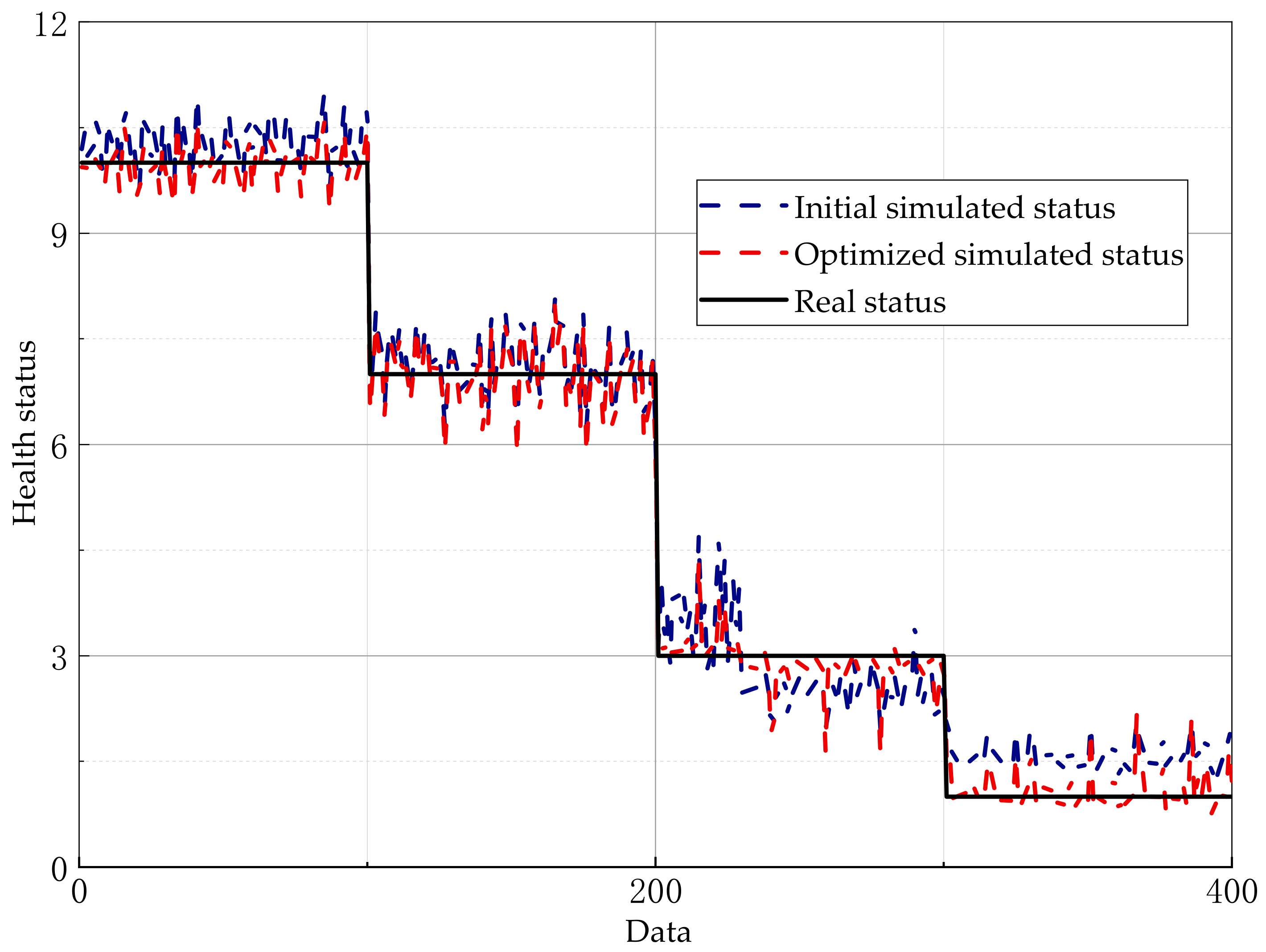 Machines 10 00250 g012 550