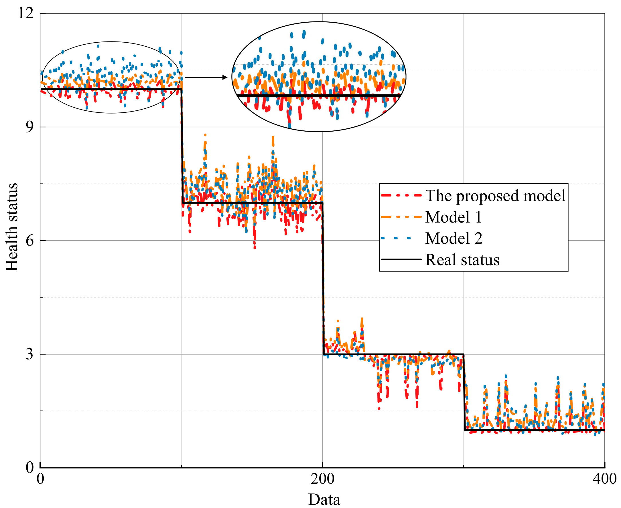 Machines 10 00250 g013 550