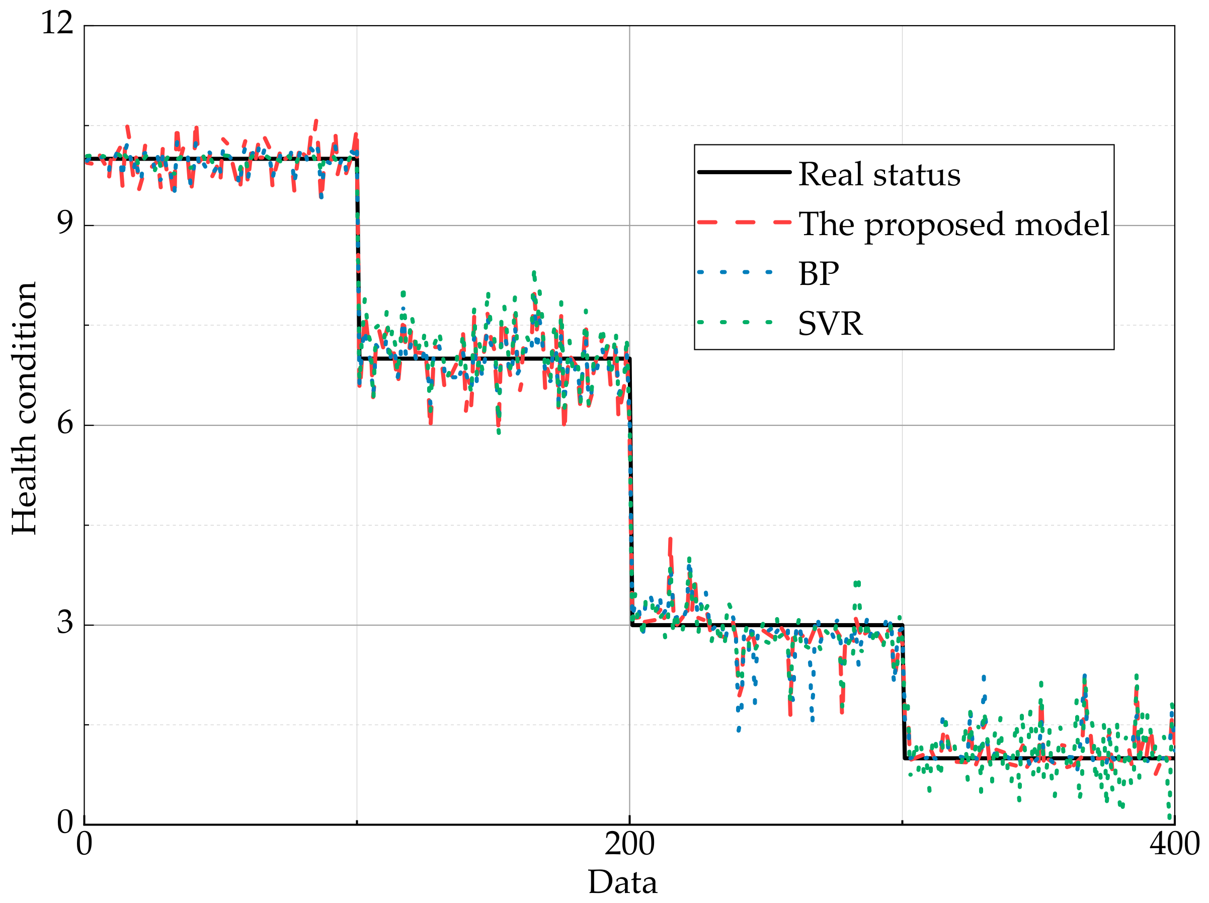 Machines 10 00250 g014 550