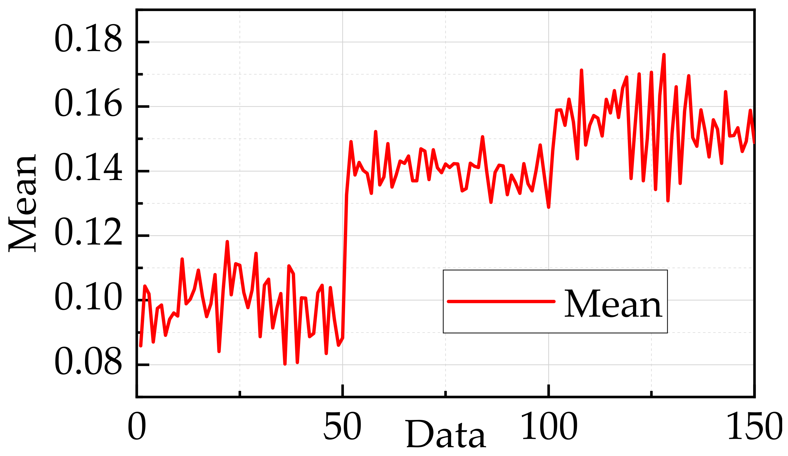 Machines 10 00250 g016 550
