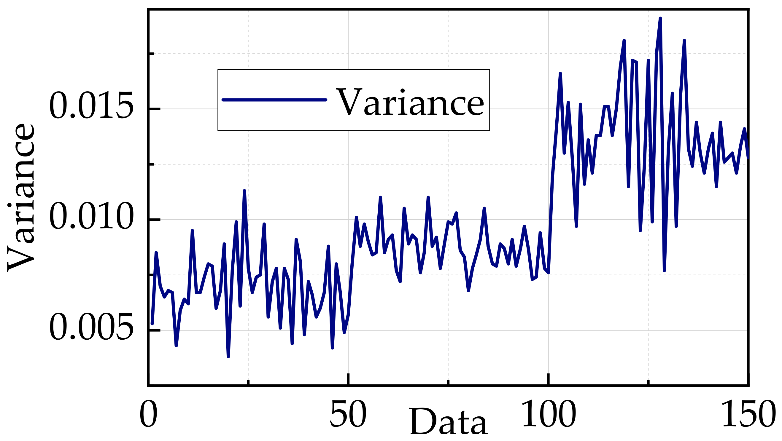 Machines 10 00250 g017 550