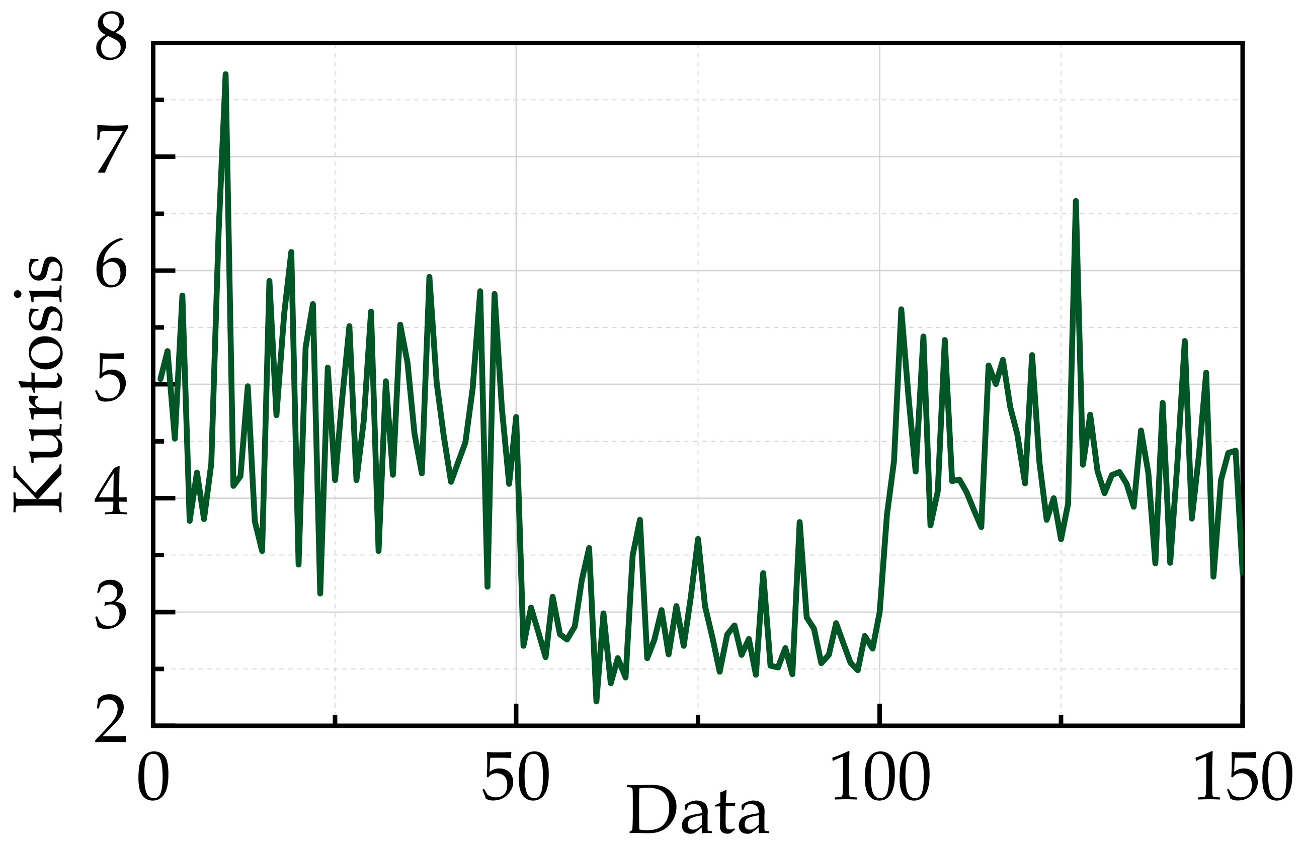 Machines 10 00250 g018 550