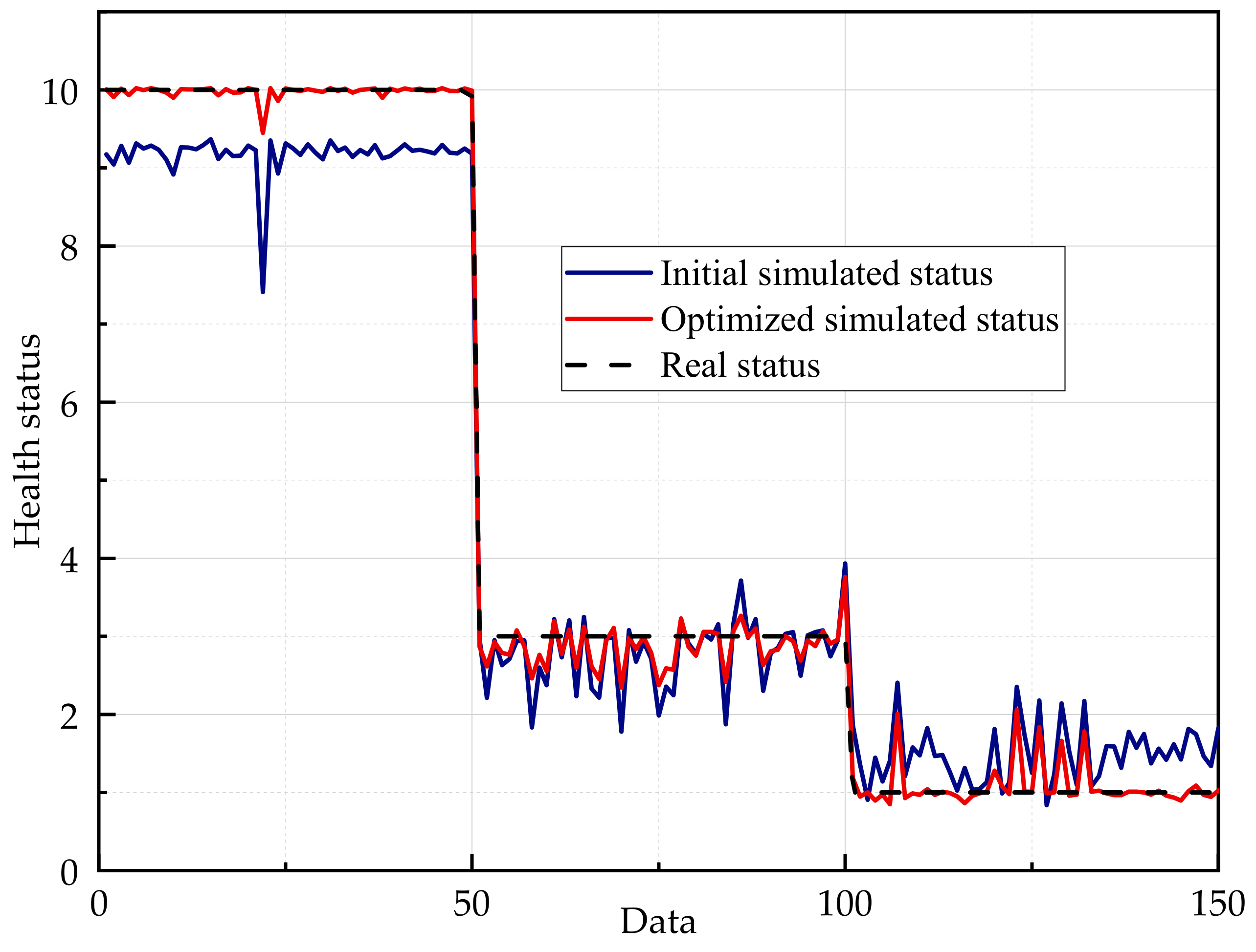 Machines 10 00250 g020 550