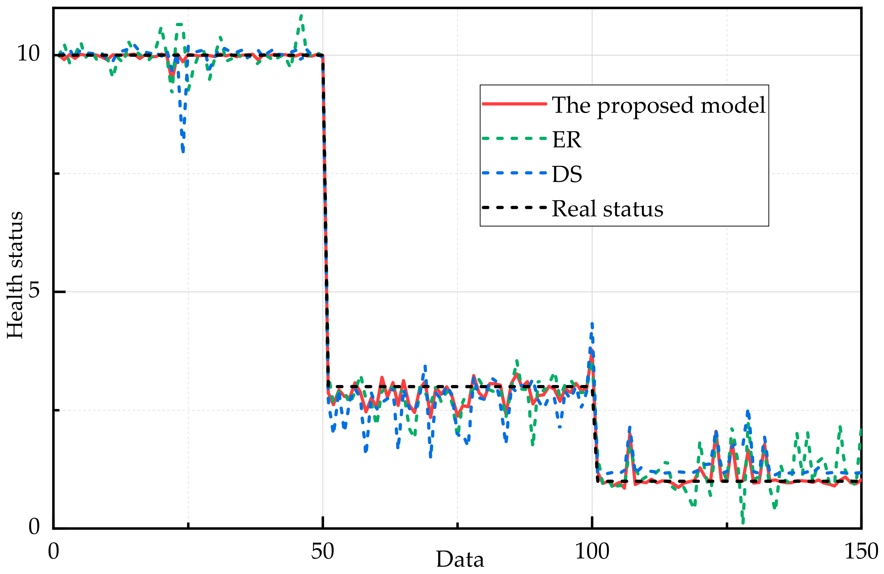 Machines 10 00250 g021 550