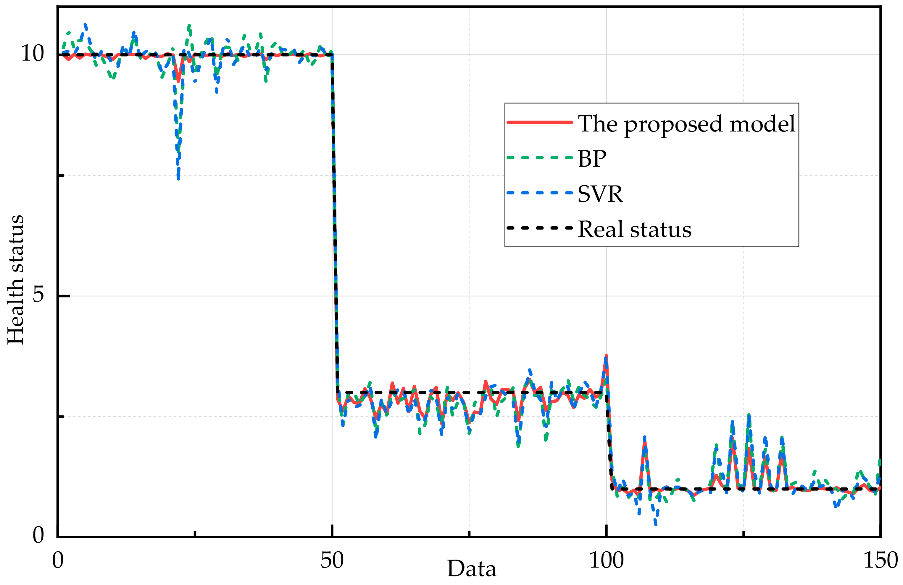 Machines 10 00250 g022 550