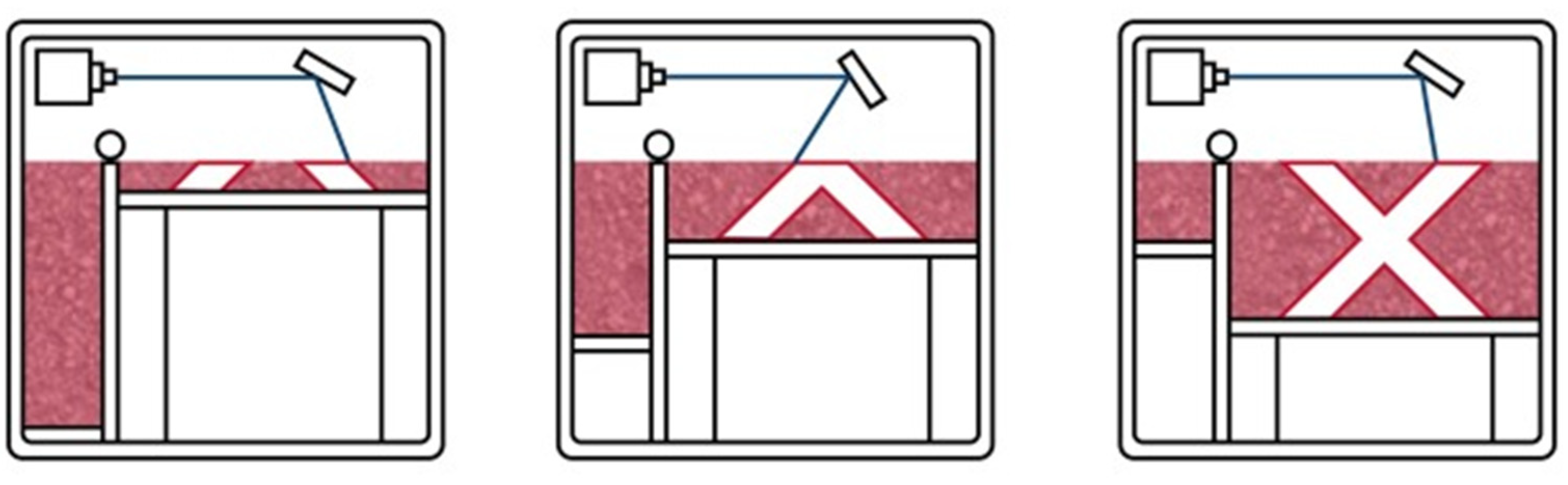 Machines 10 00251 g002