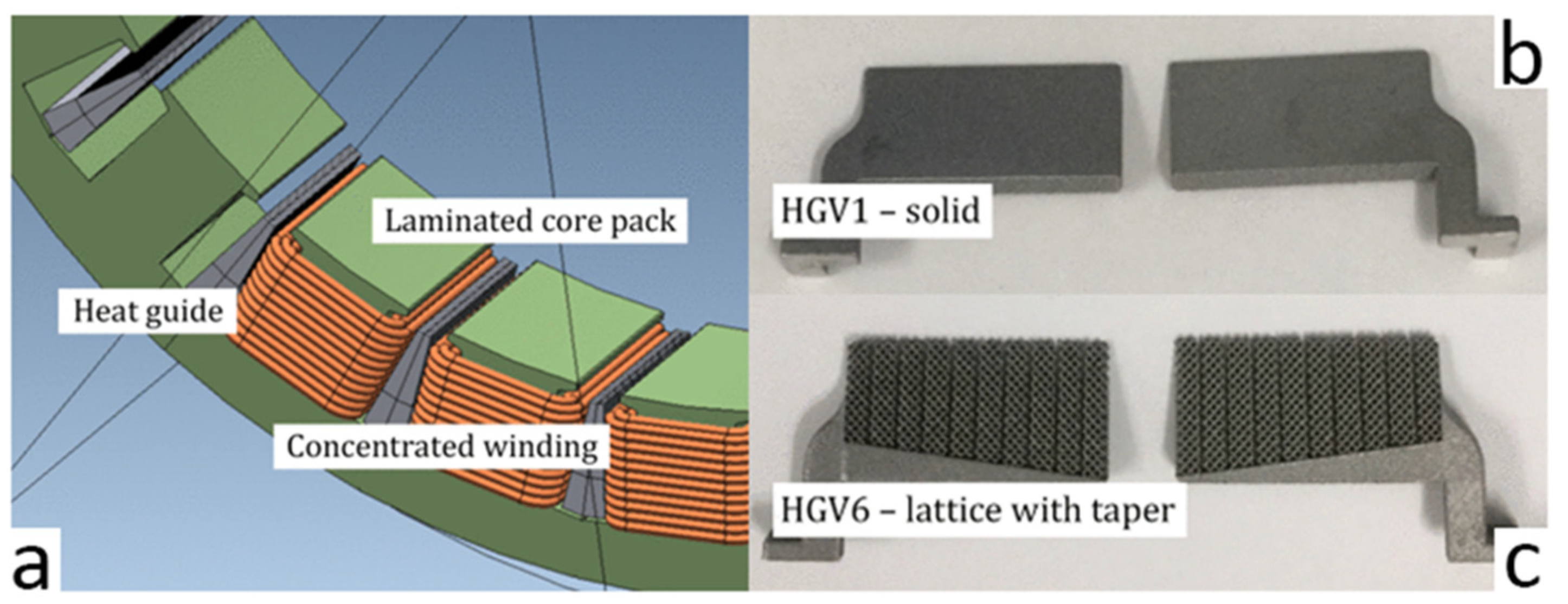 Machines 10 00251 g014