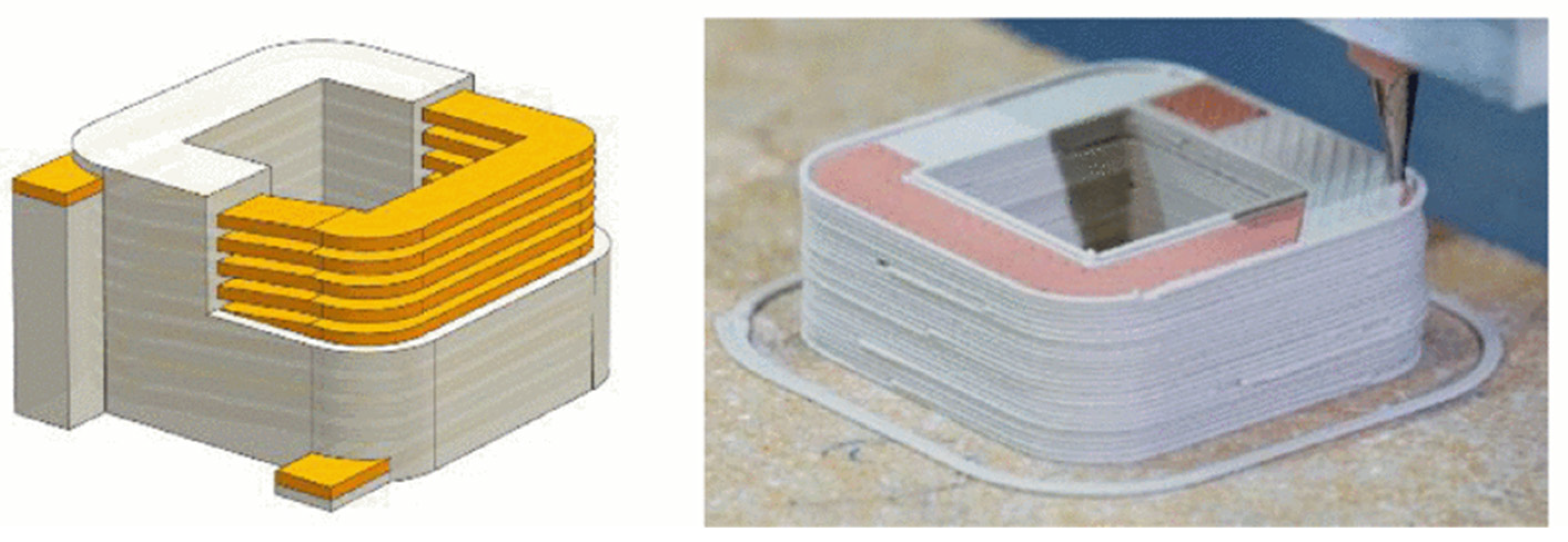 Machines 10 00251 g016