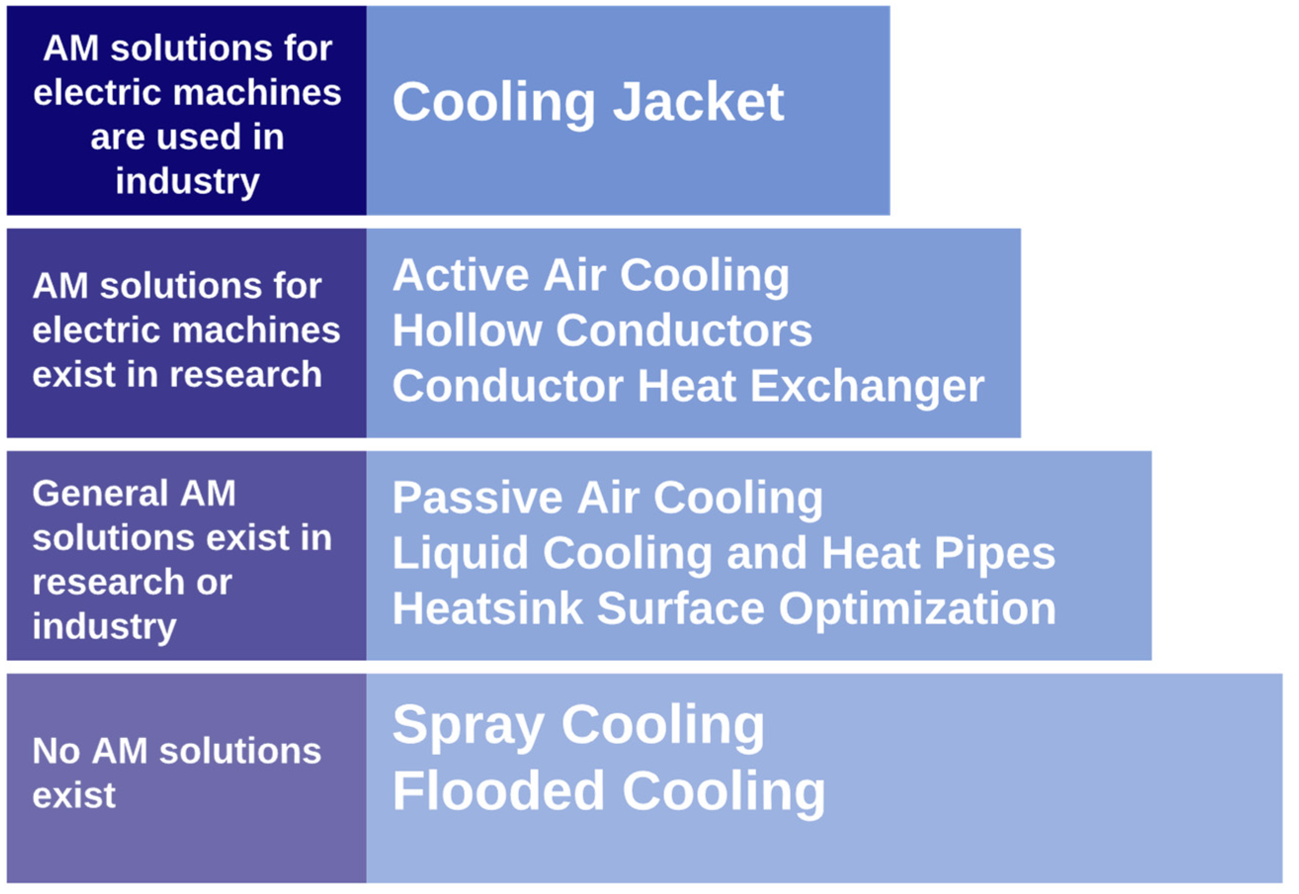 Machines 10 00251 g019