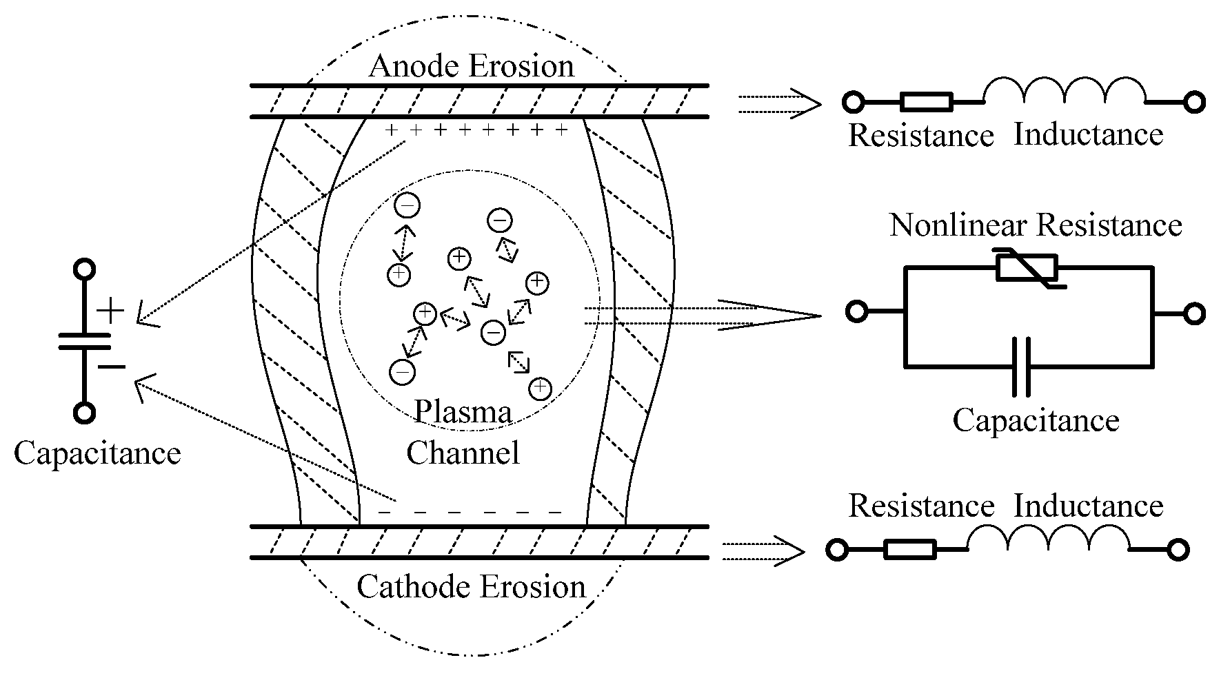 Machines 10 00252 g001 Machines 10 00252 g001