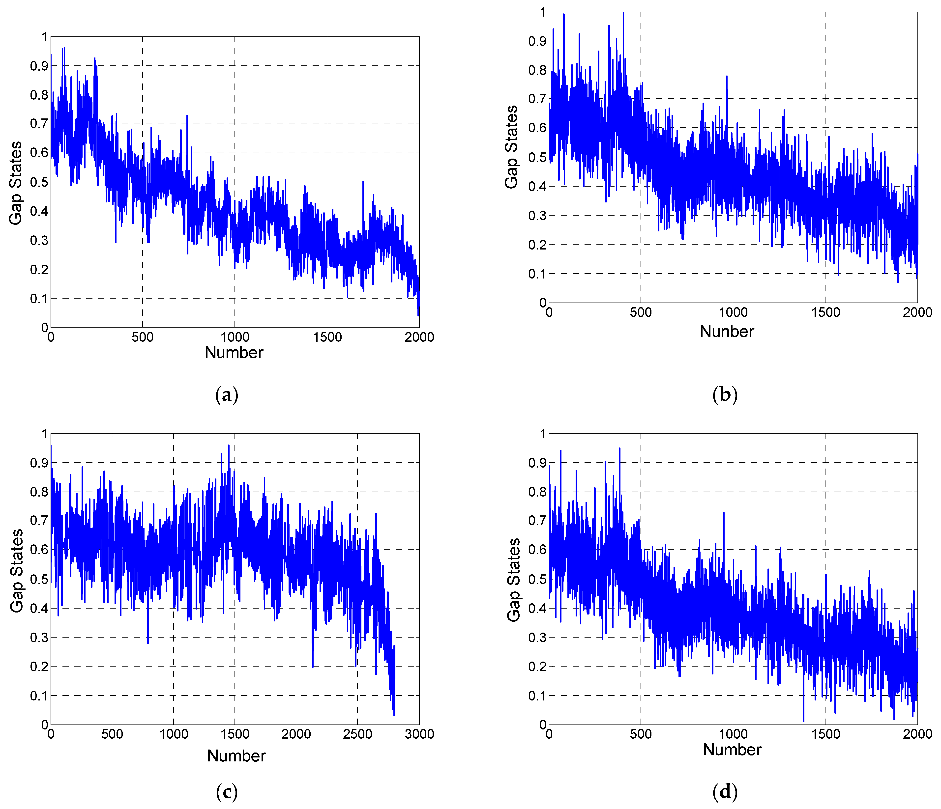 Machines 10 00252 g003 Machines 10 00252 g003