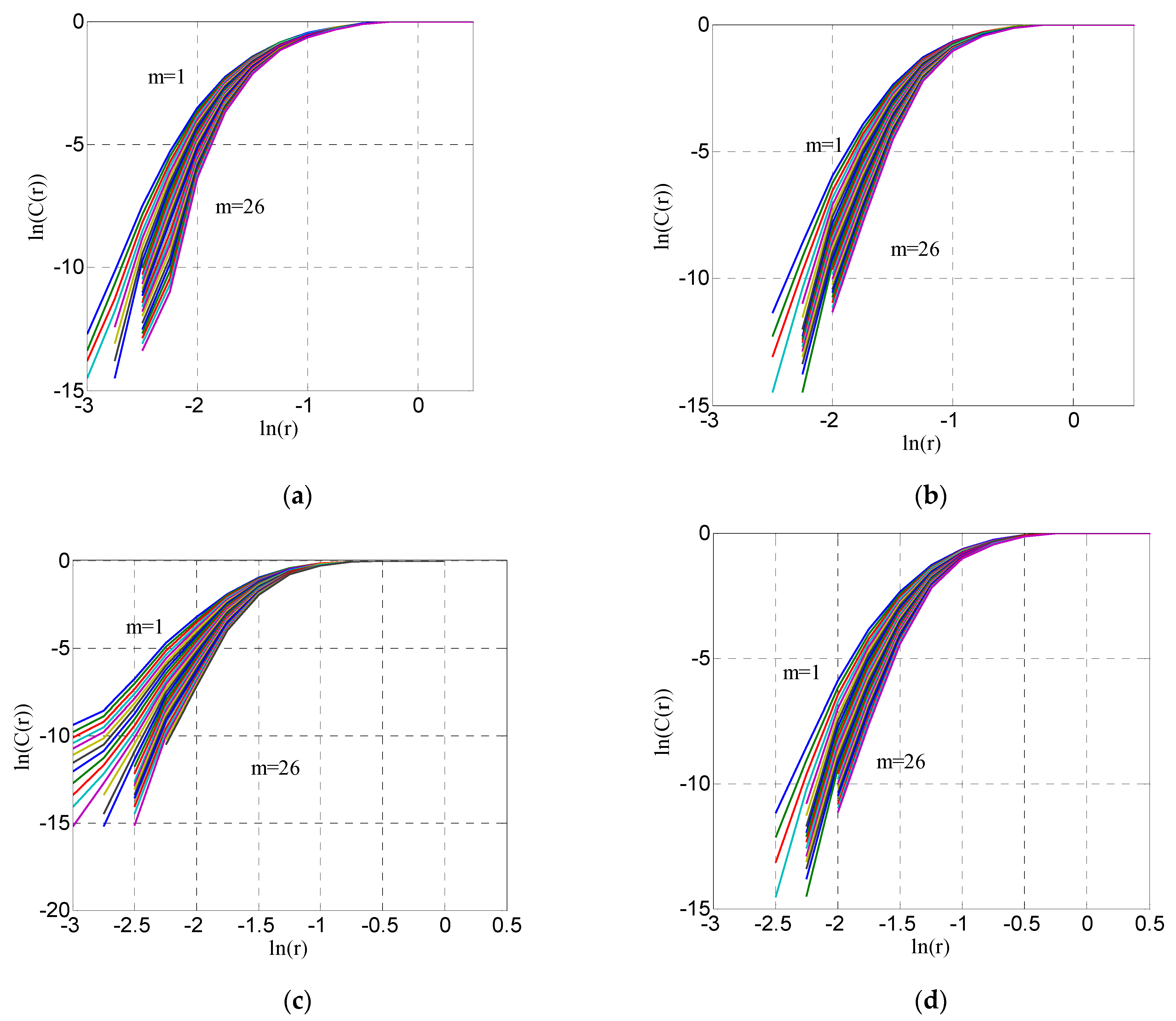 Machines 10 00252 g006 Machines 10 00252 g006
