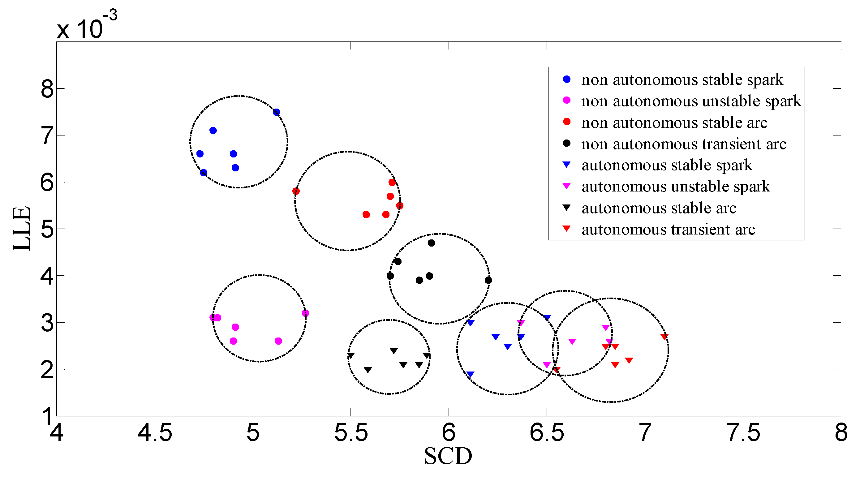 Machines 10 00252 g007 Machines 10 00252 g007