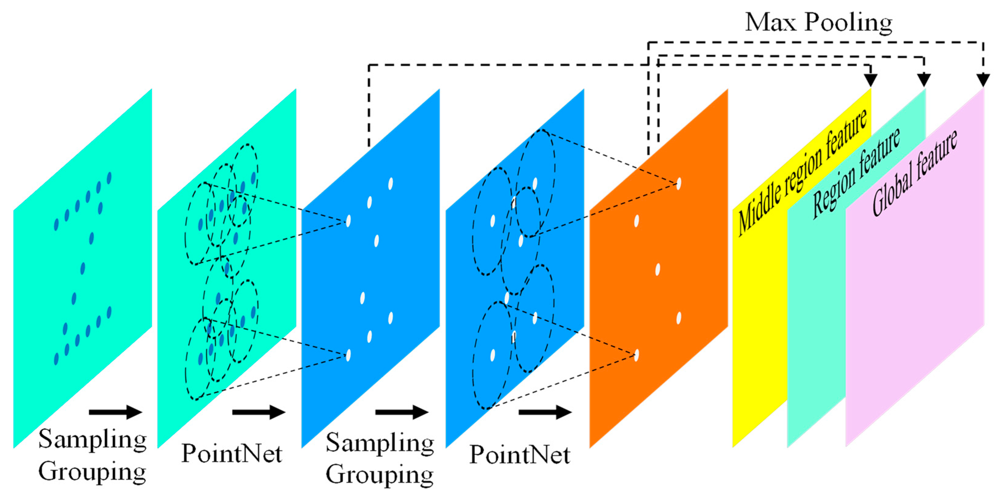 Machines 10 00254 g003