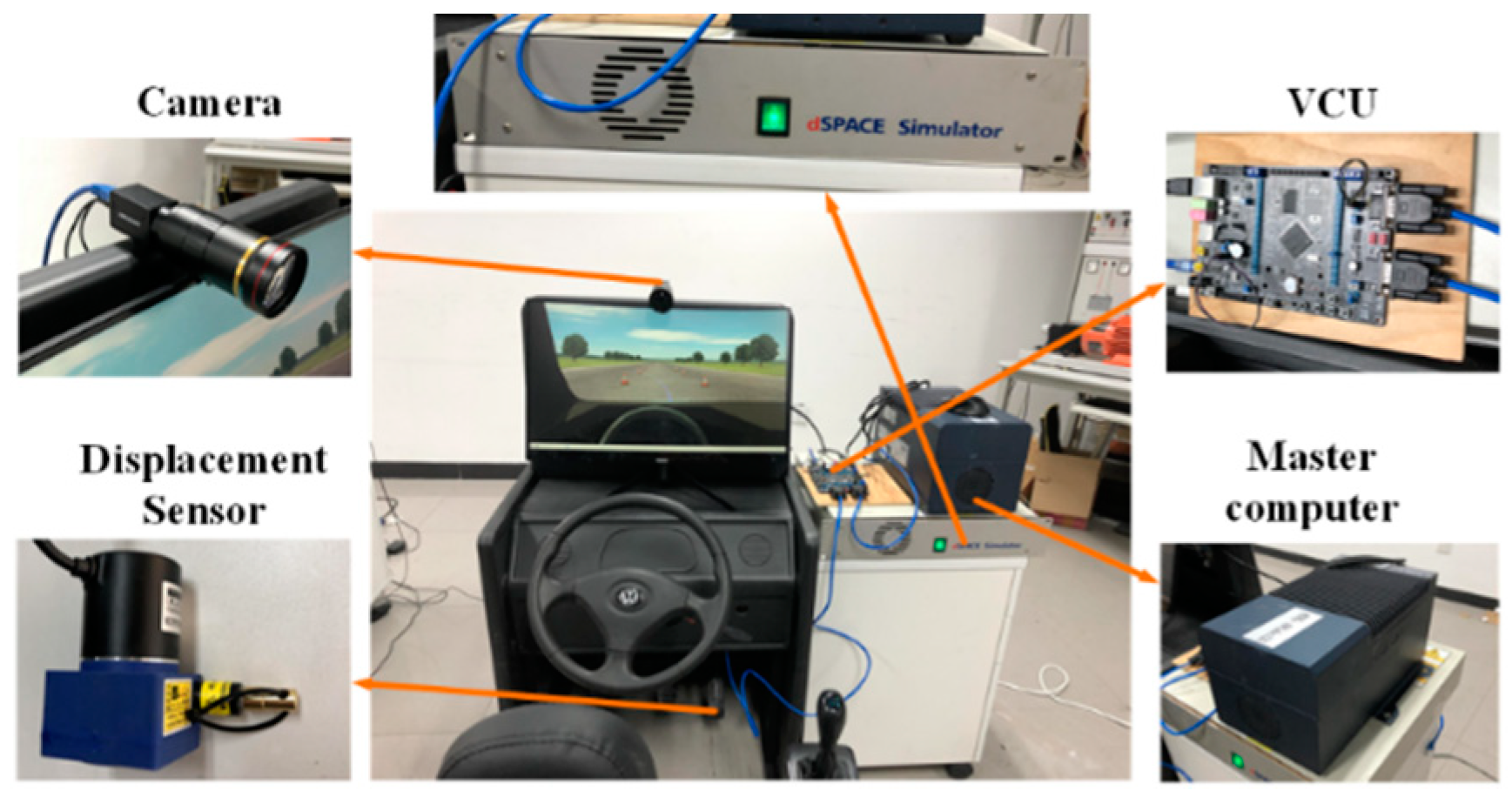 Machines 10 00257 g010