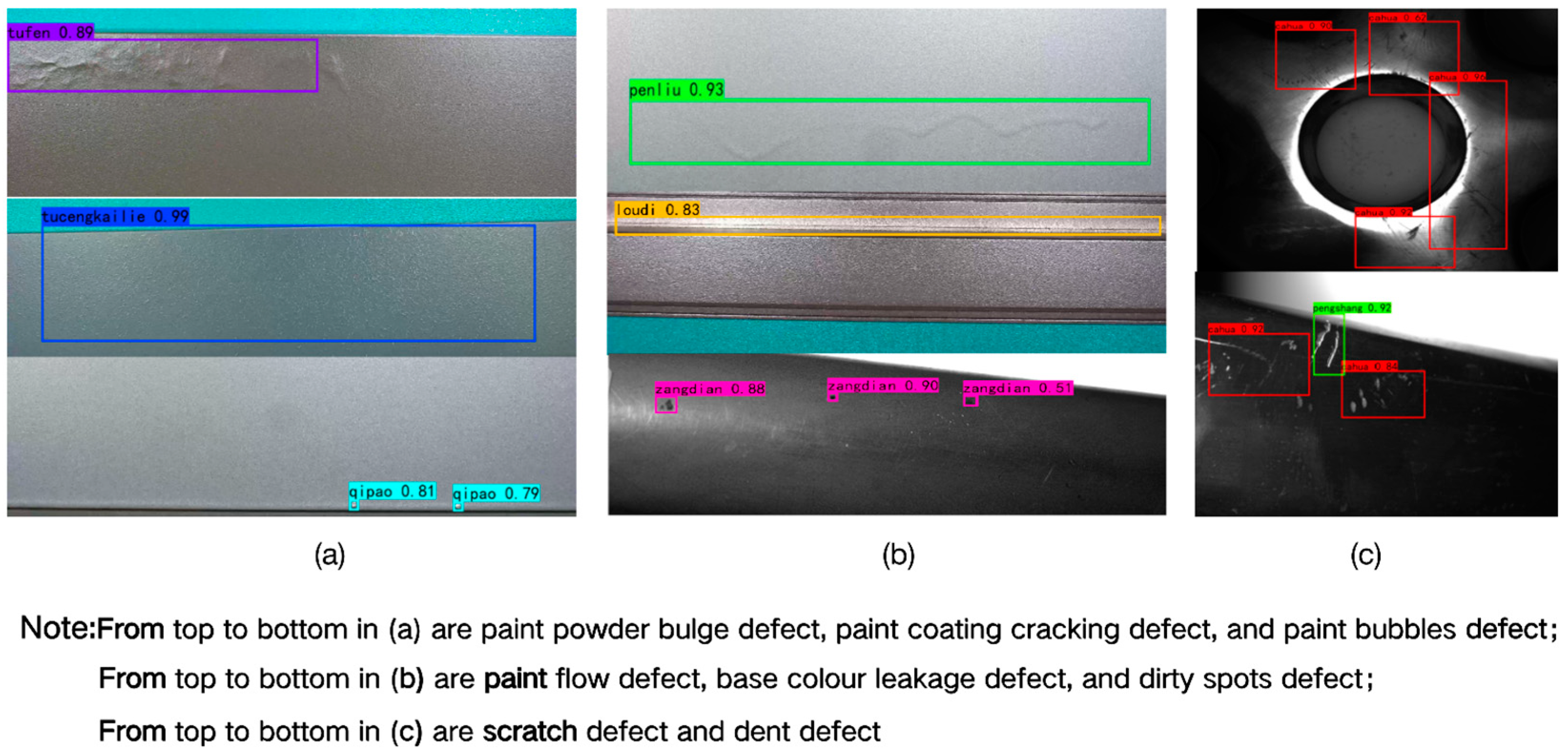 Machines 10 00261 g011