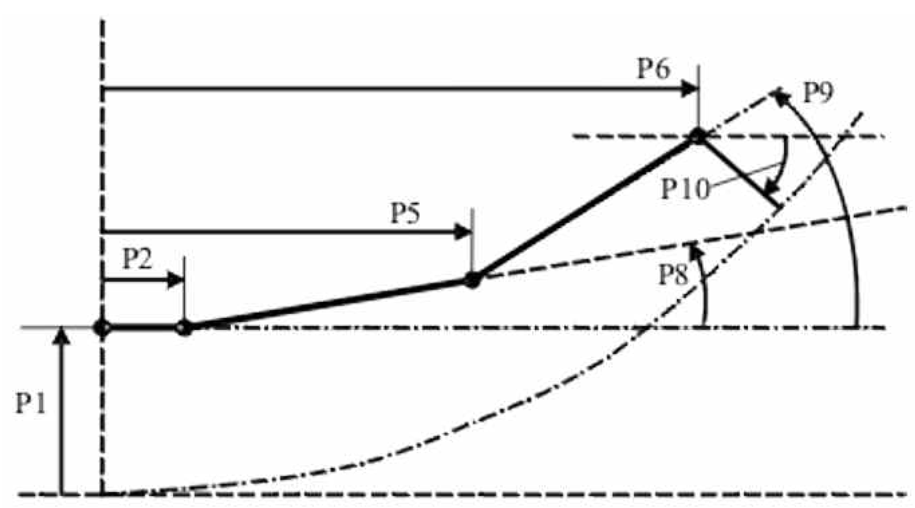 Machines 10 00262 g015
