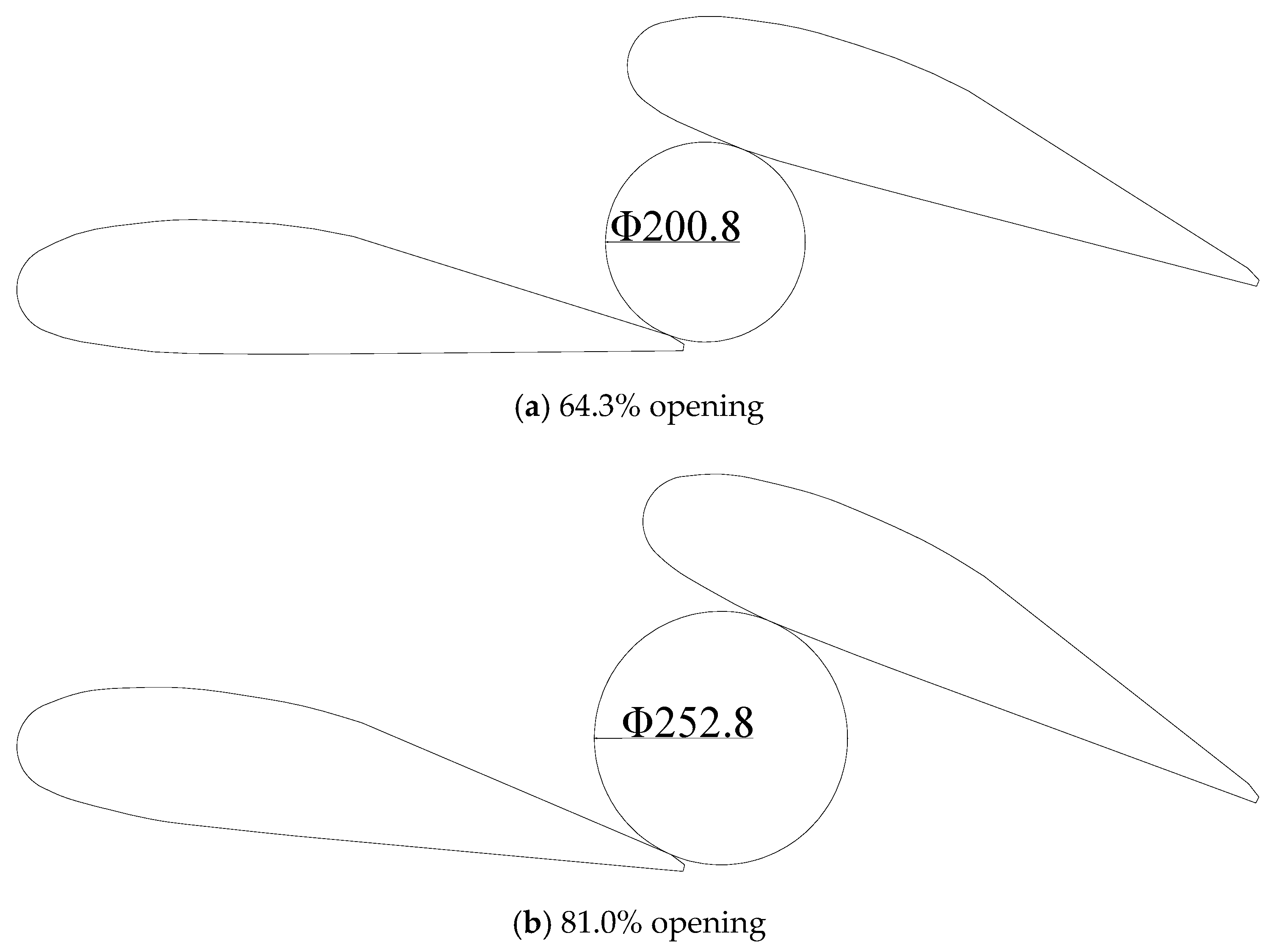Machines 10 00264 g003 Machines 10 00264 g003