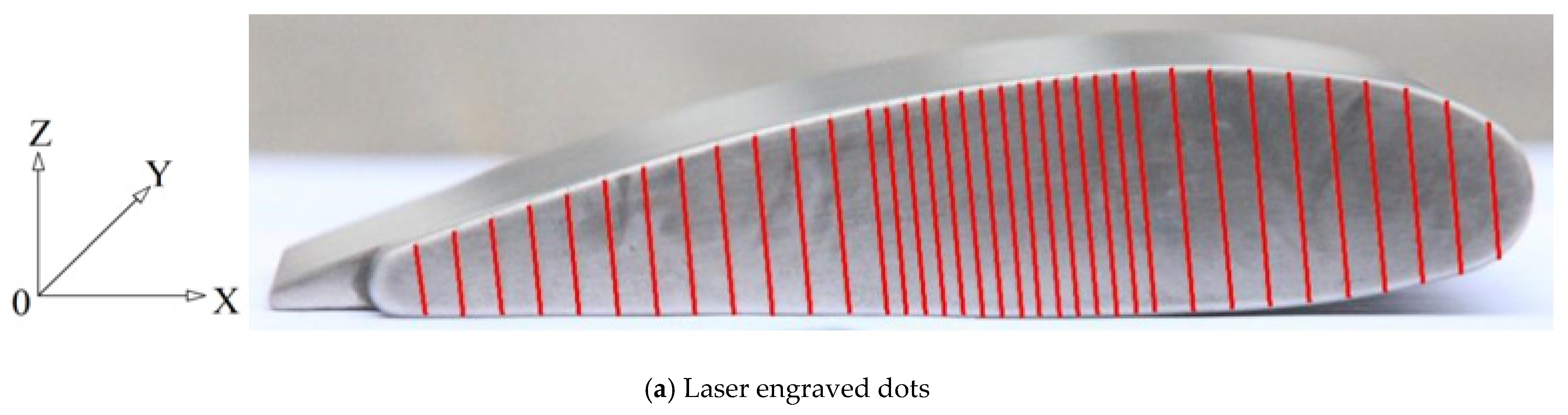 Machines 10 00264 g010a Machines 10 00264 g010a