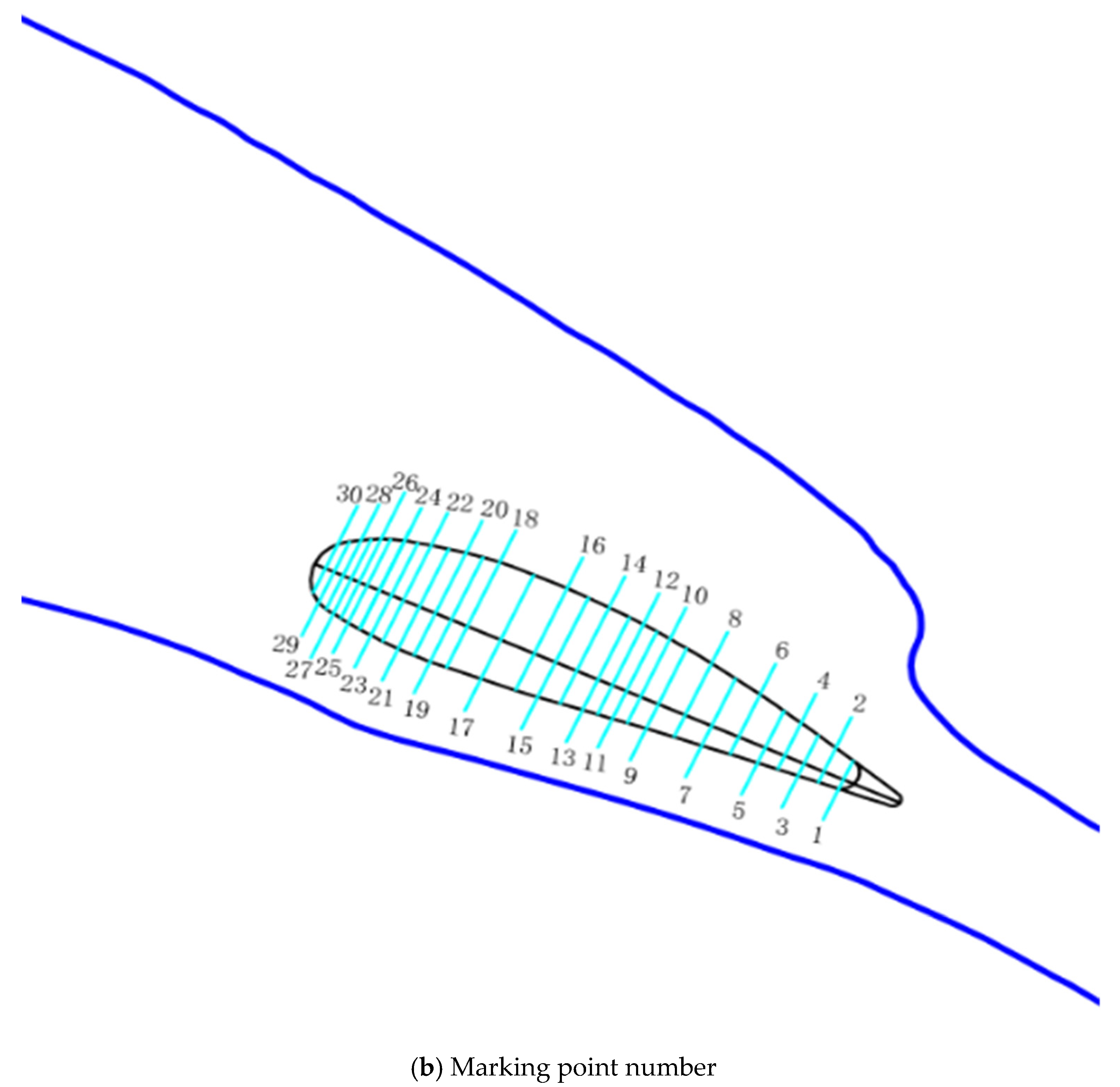 Machines 10 00264 g010b Machines 10 00264 g010b