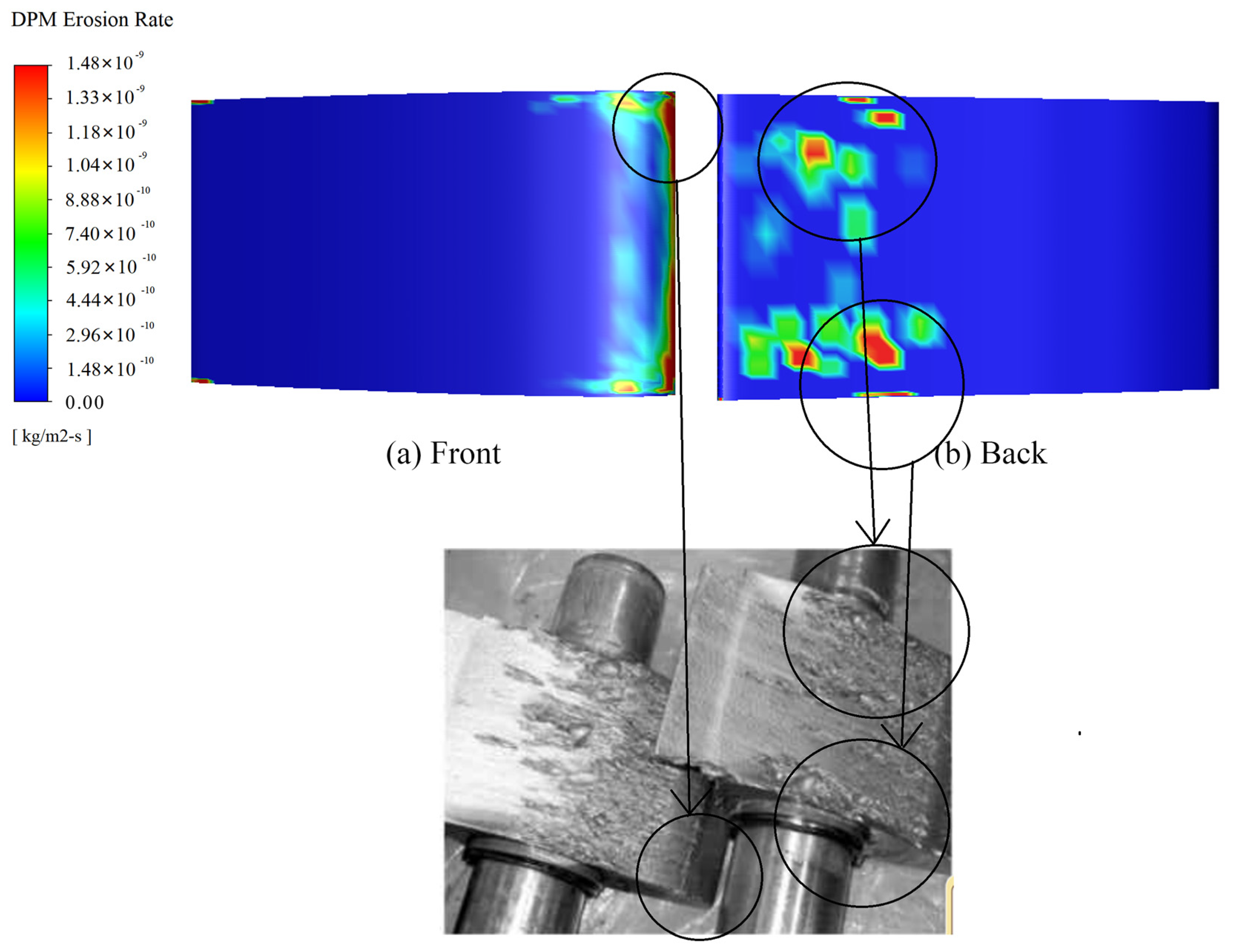 Machines 10 00264 g012 Machines 10 00264 g012