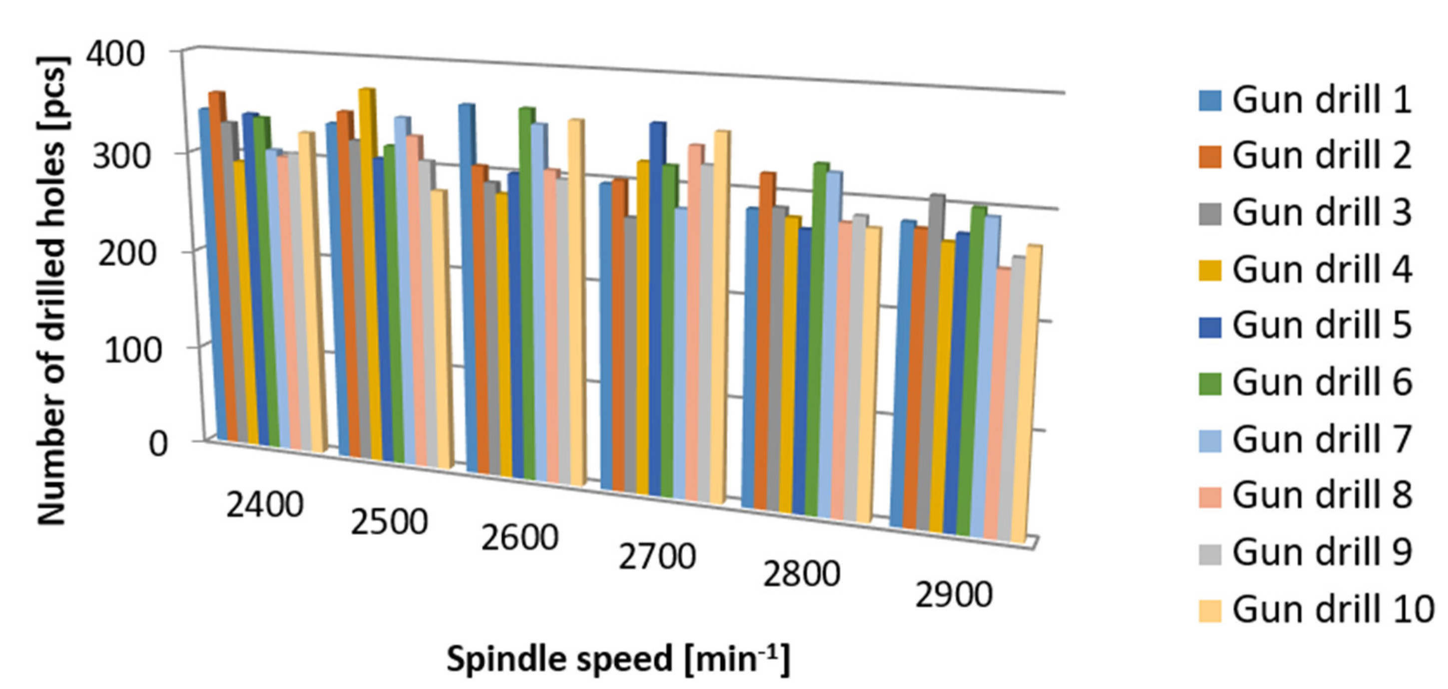 Machines 10 00268 g006 Machines 10 00268 g006