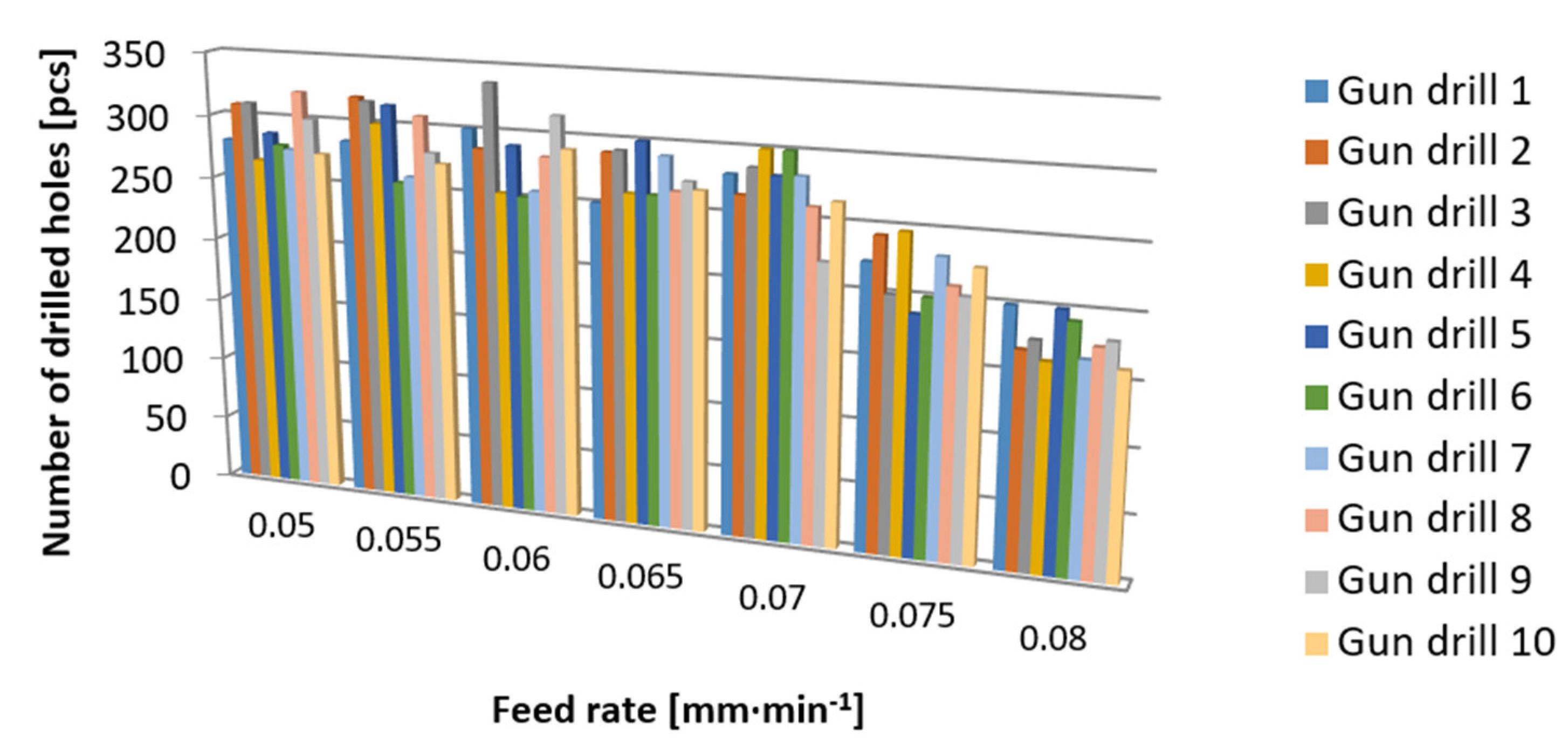 Machines 10 00268 g008 Machines 10 00268 g008