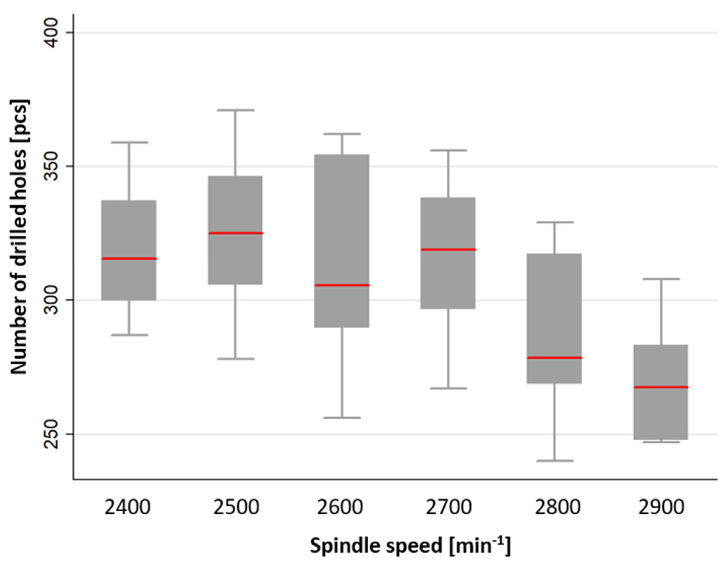 Machines 10 00268 g010 Machines 10 00268 g010