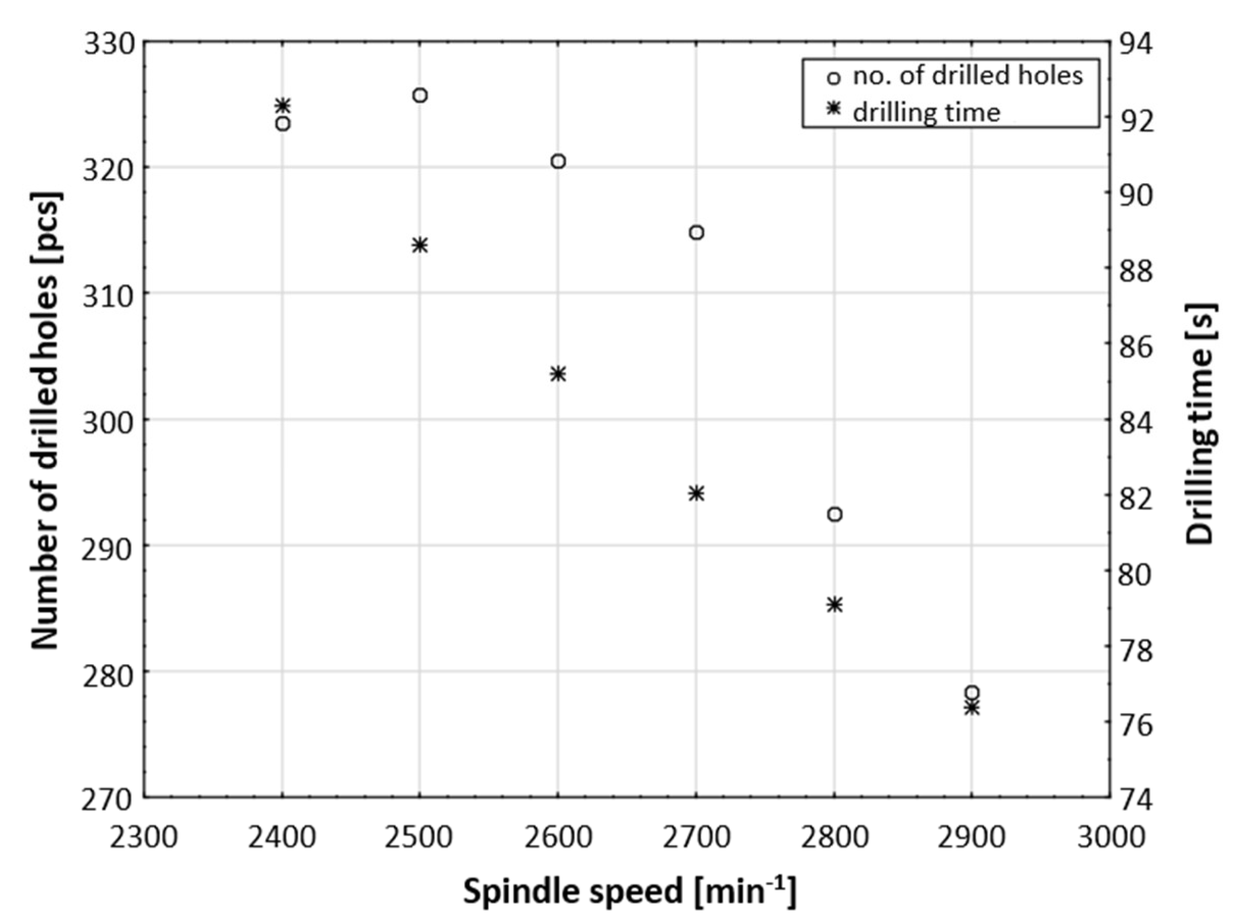 Machines 10 00268 g011 Machines 10 00268 g011