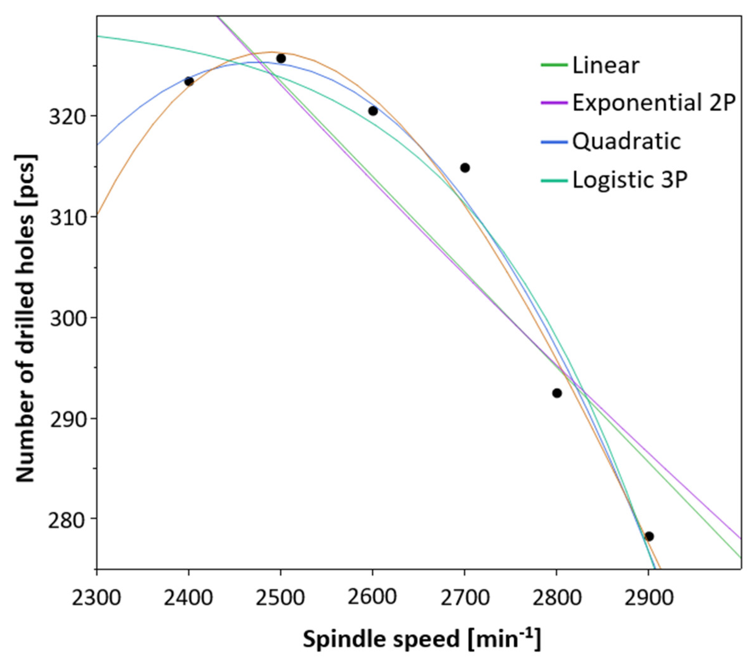 Machines 10 00268 g012 Machines 10 00268 g012