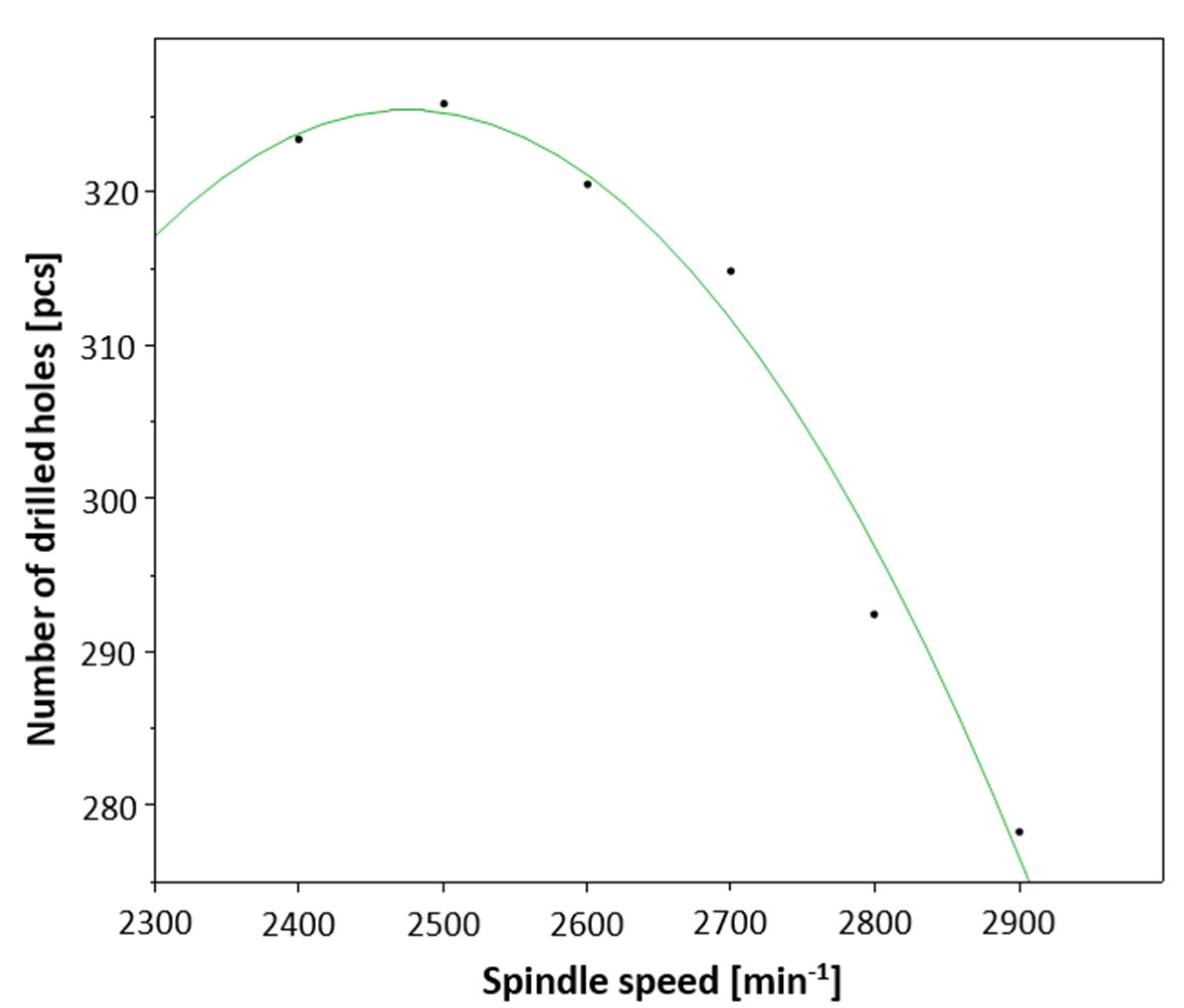 Machines 10 00268 g013 Machines 10 00268 g013