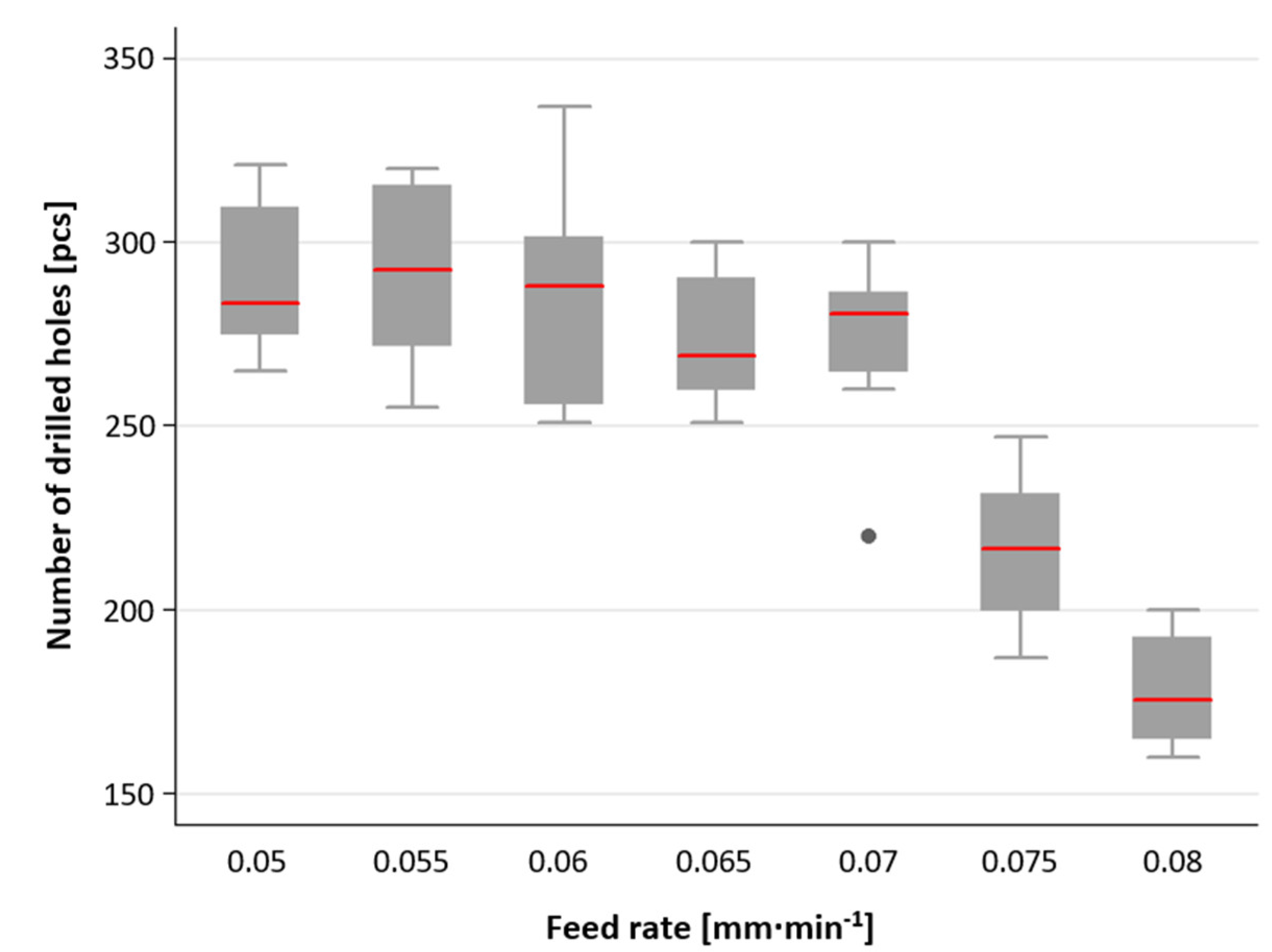 Machines 10 00268 g016 Machines 10 00268 g016