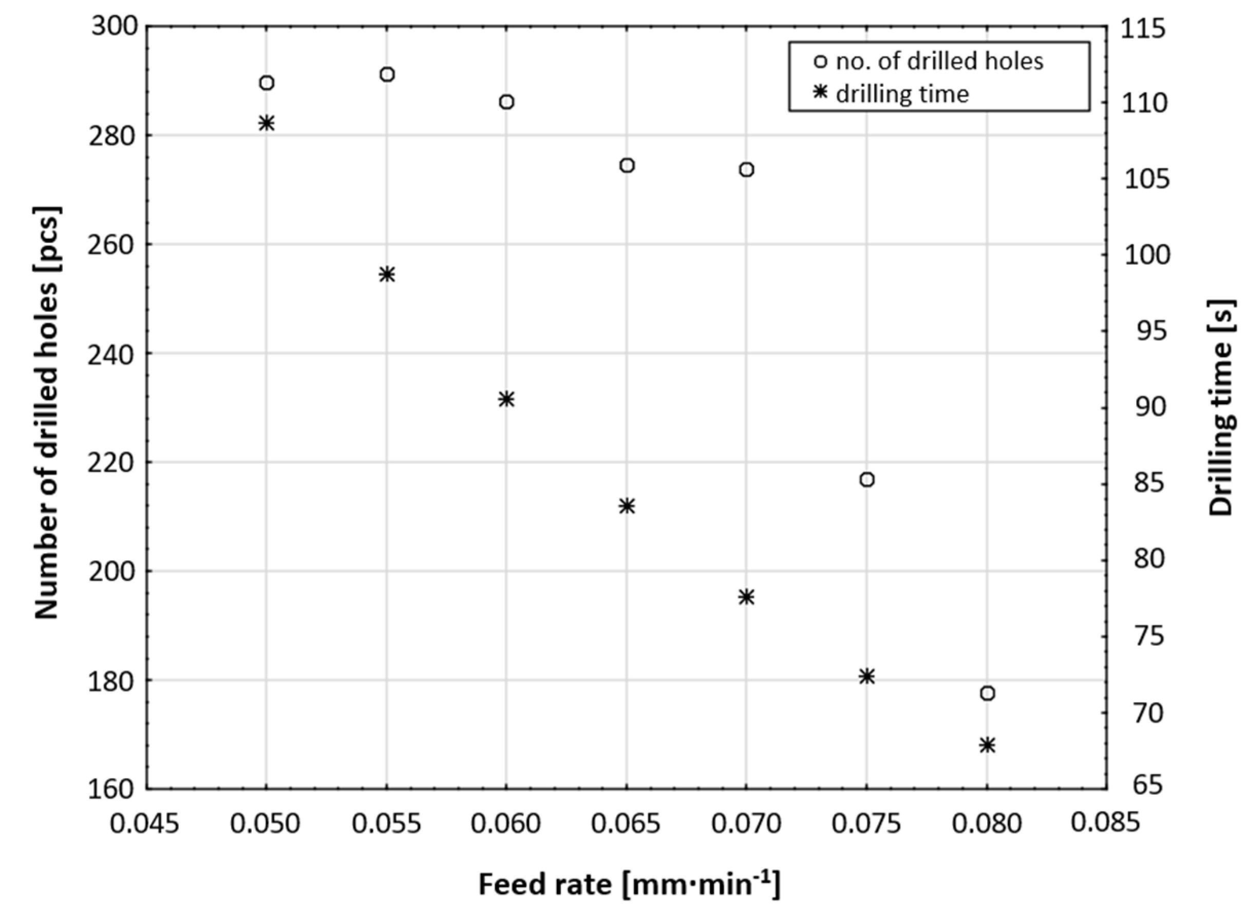 Machines 10 00268 g017 Machines 10 00268 g017