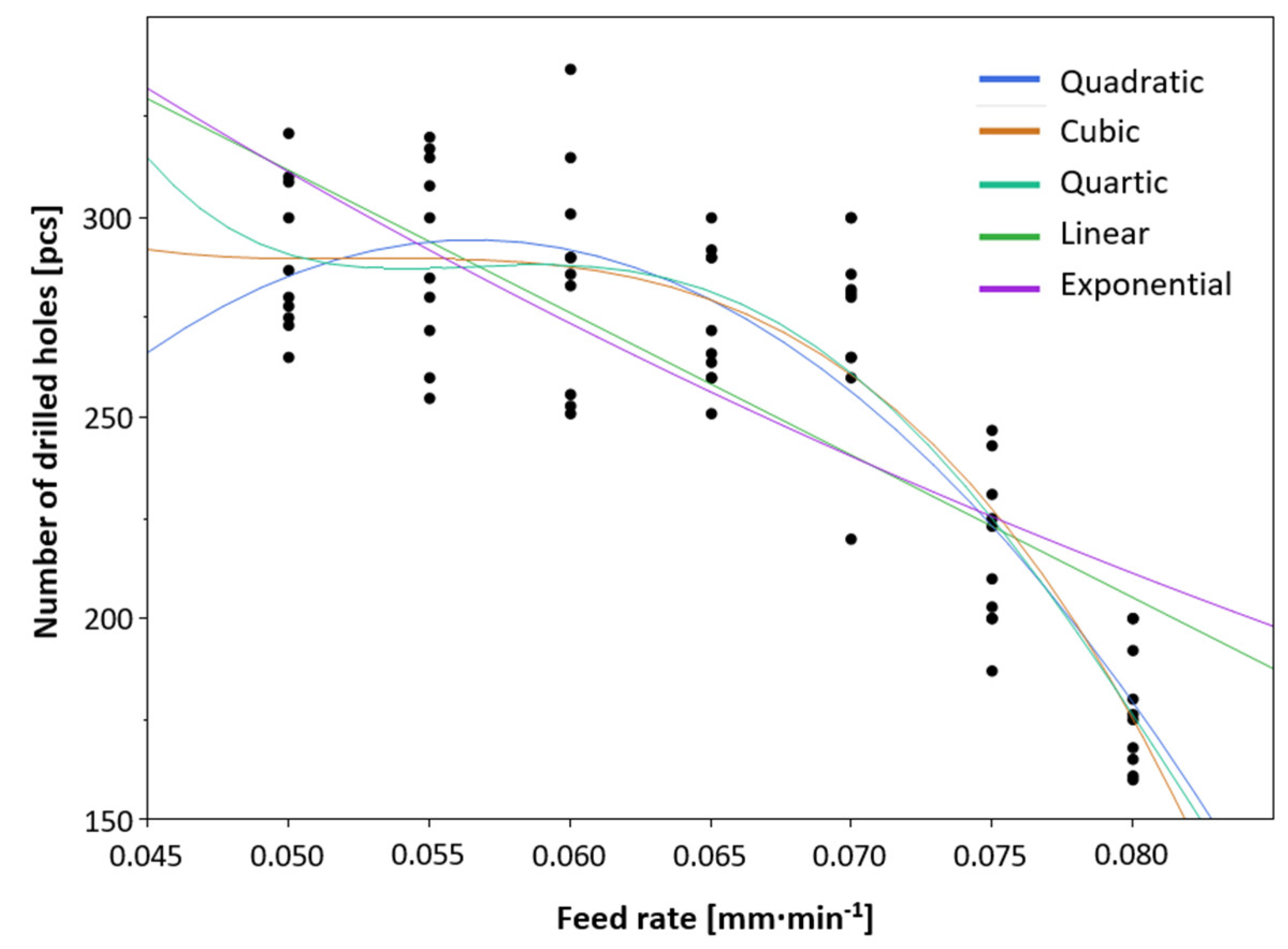 Machines 10 00268 g018 Machines 10 00268 g018