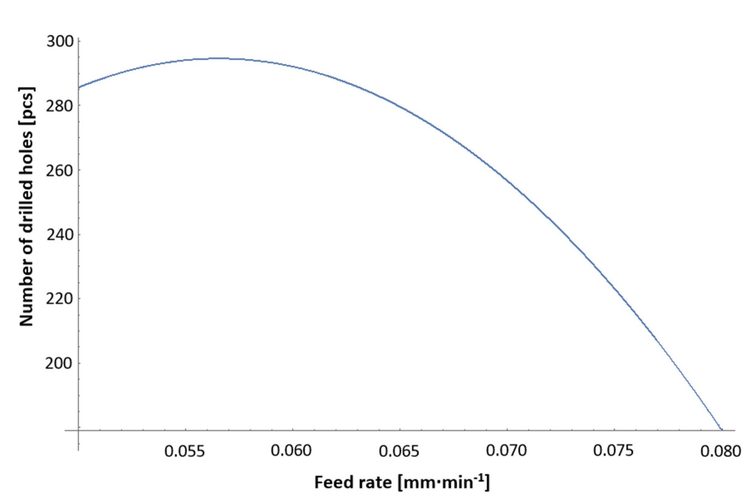Machines 10 00268 g019 Machines 10 00268 g019