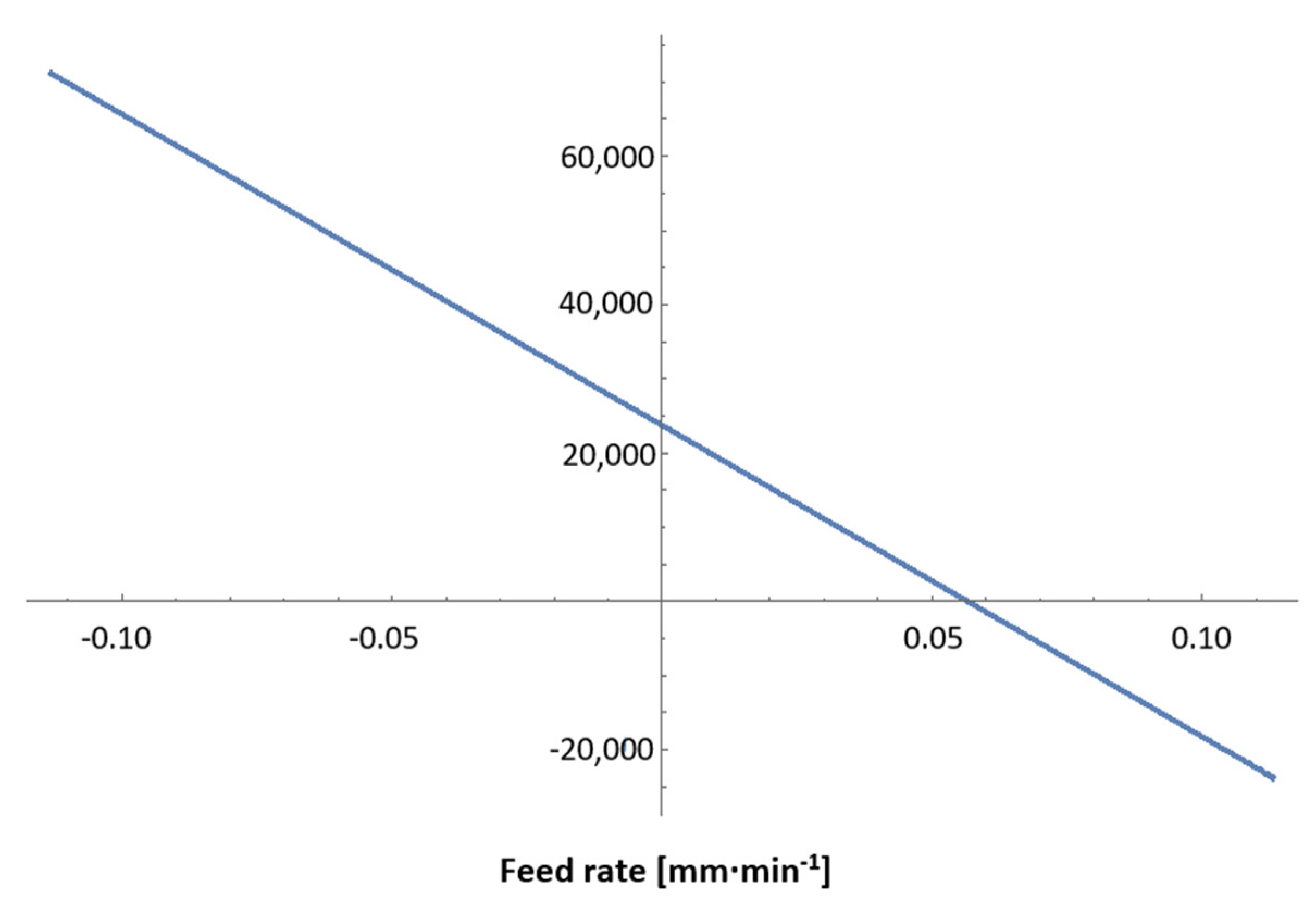 Machines 10 00268 g020 Machines 10 00268 g020