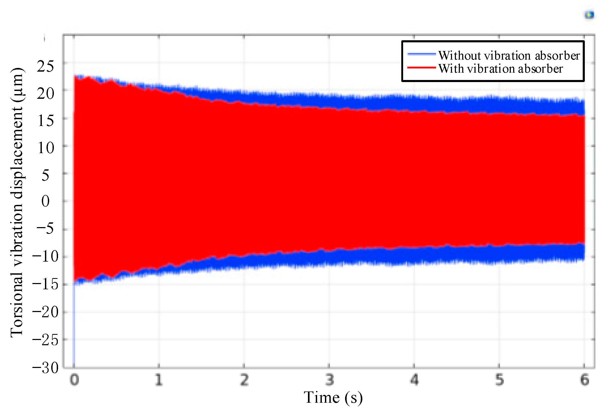 Machines 10 00269 g011