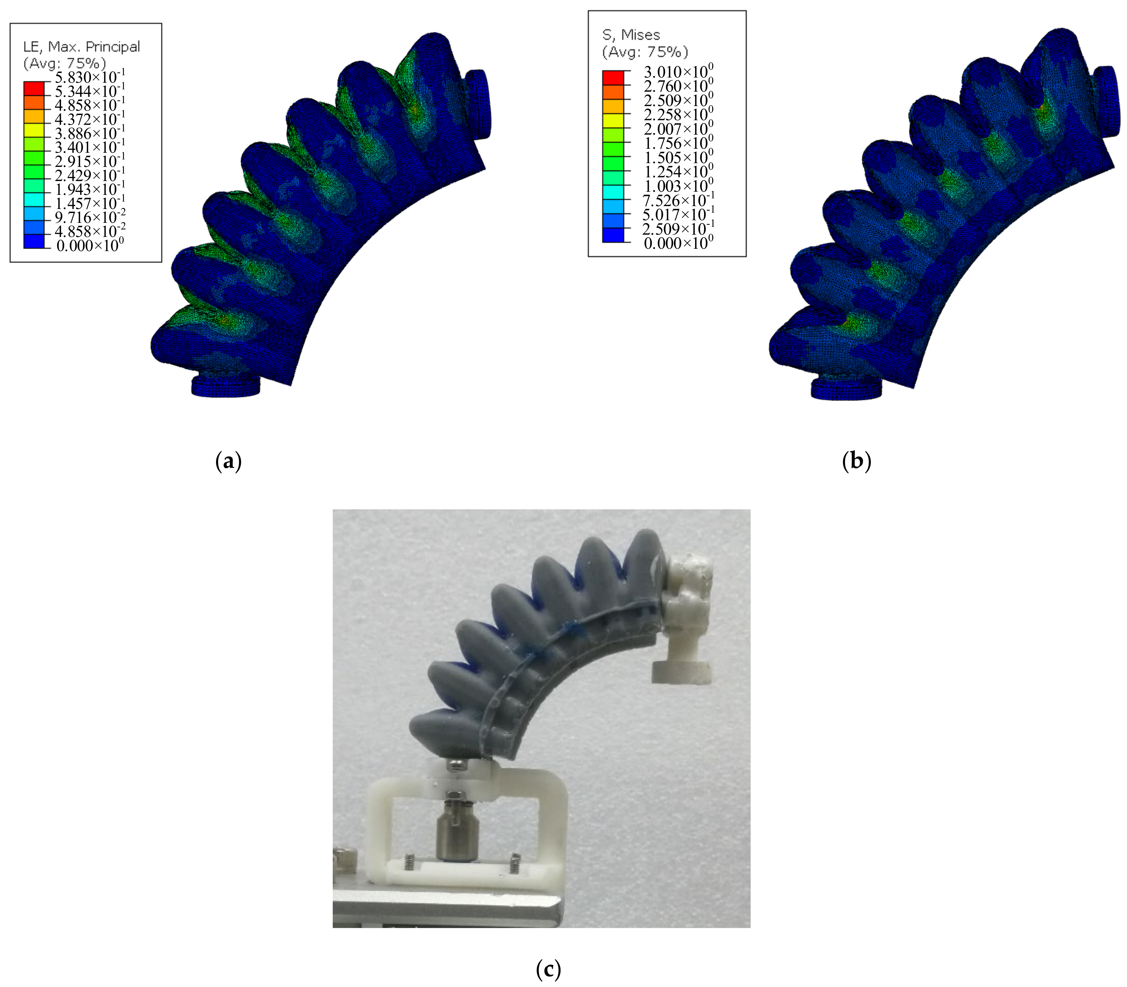 Machines 10 00272 g010 550