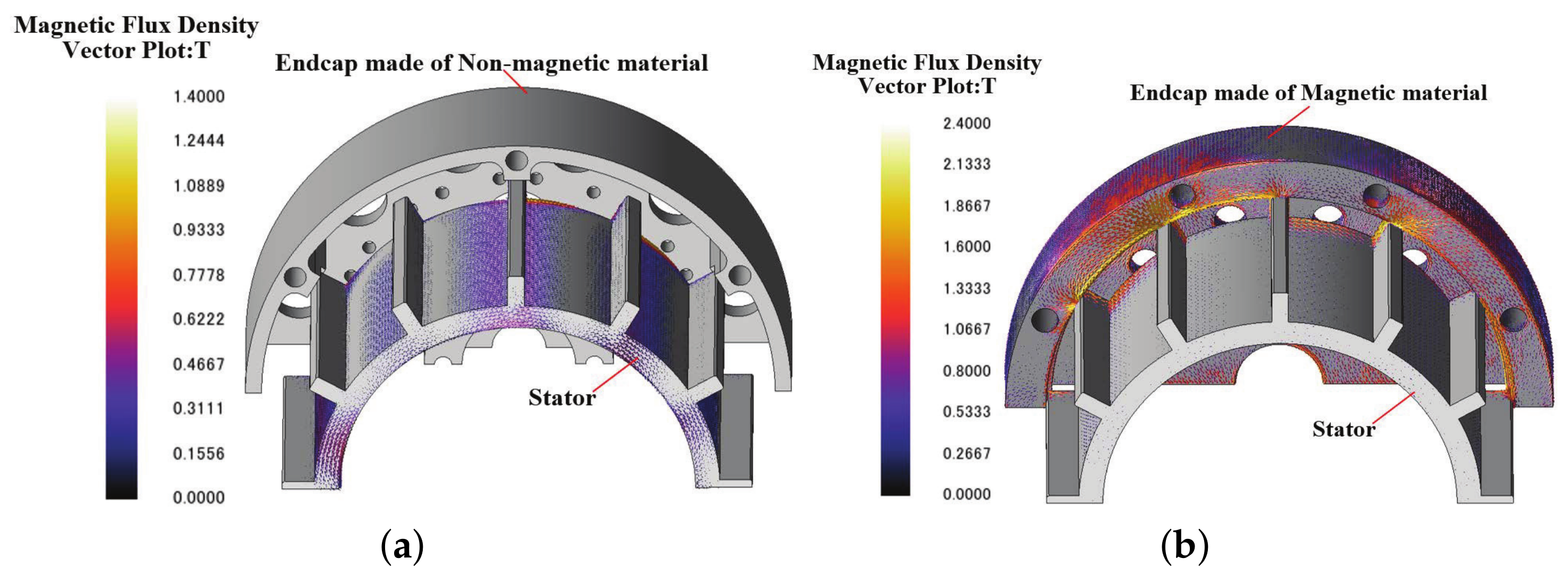 Machines 10 00274 g004 550
