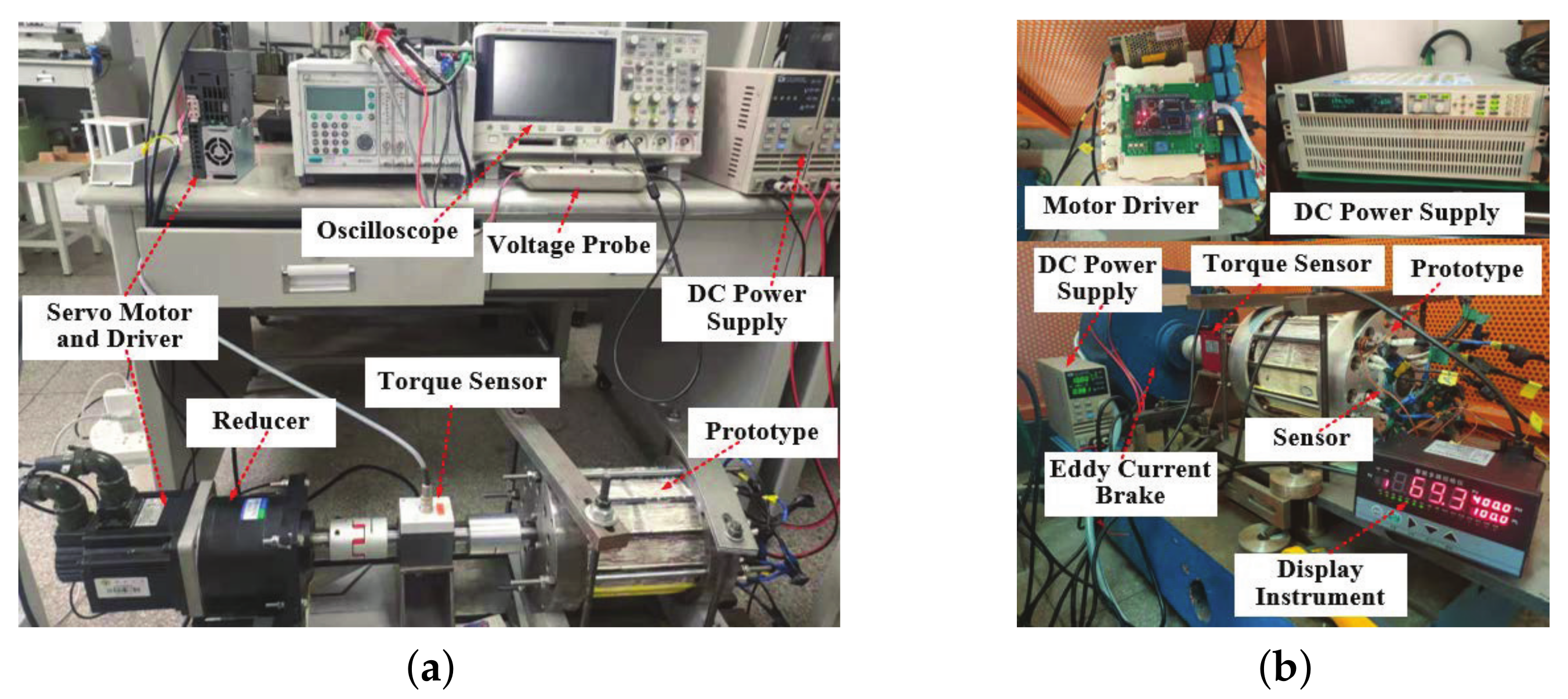 Machines 10 00274 g011 550