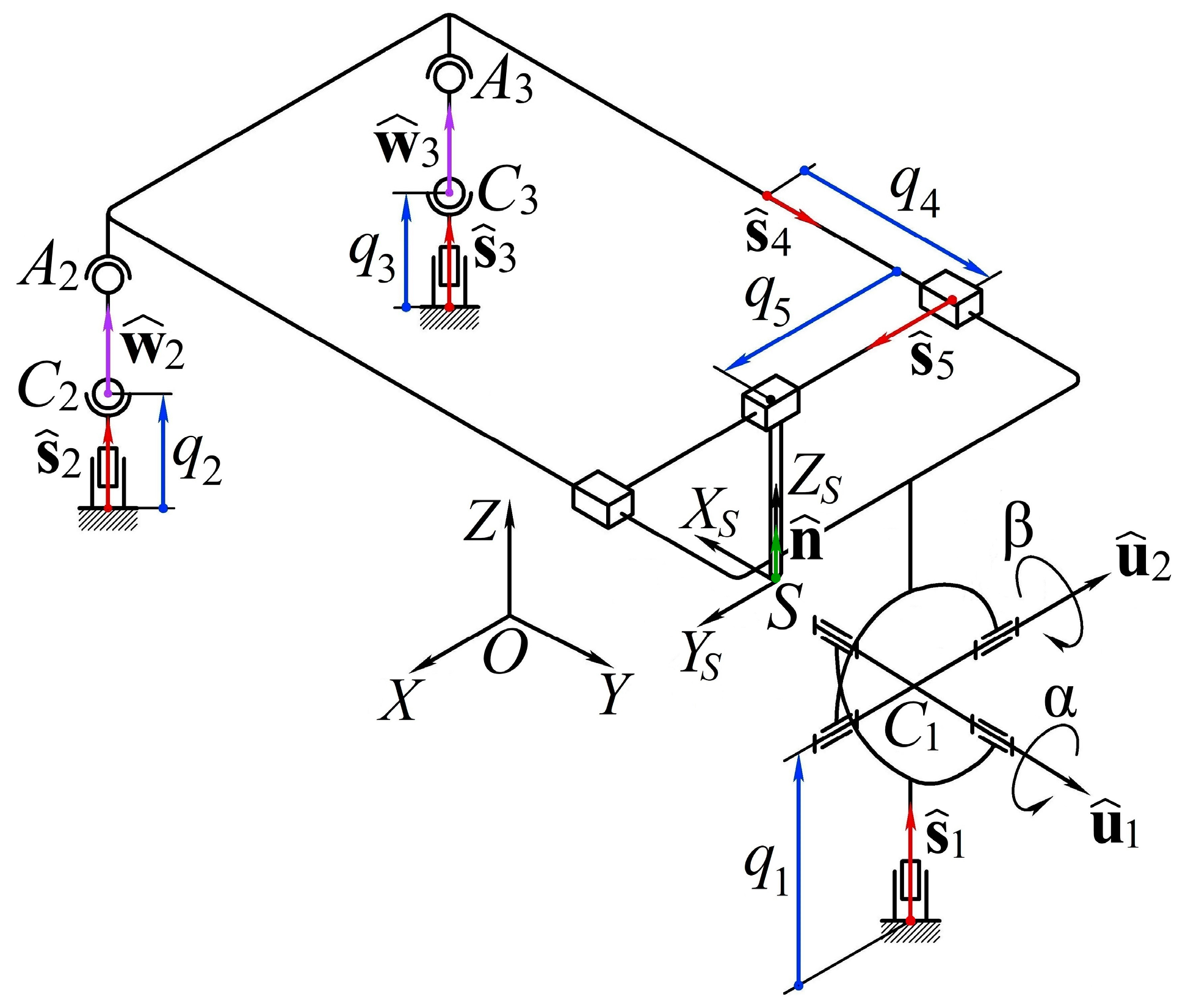 Machines 10 00276 g002 550