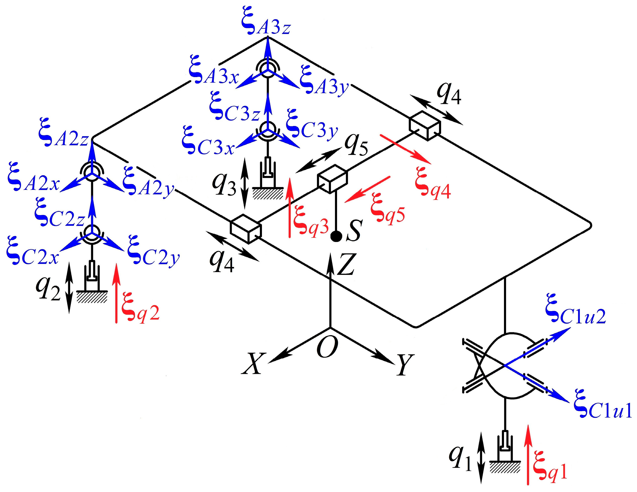 Machines 10 00276 g003 550